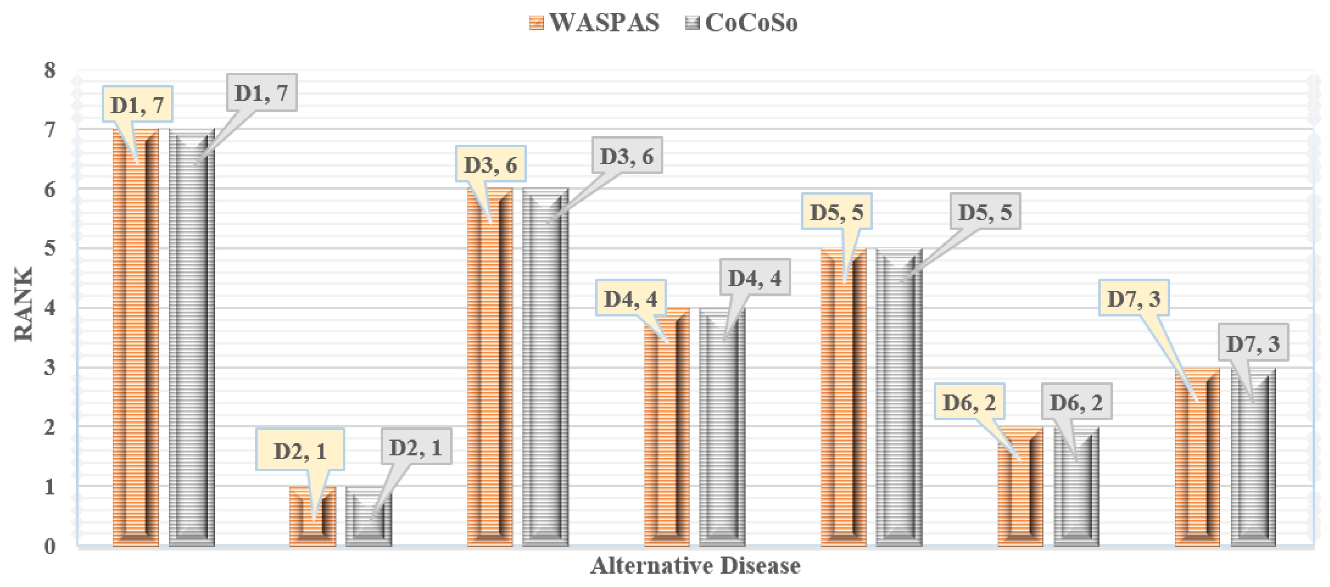 Systems 11 00231 g009 Systems 11 00231 g009