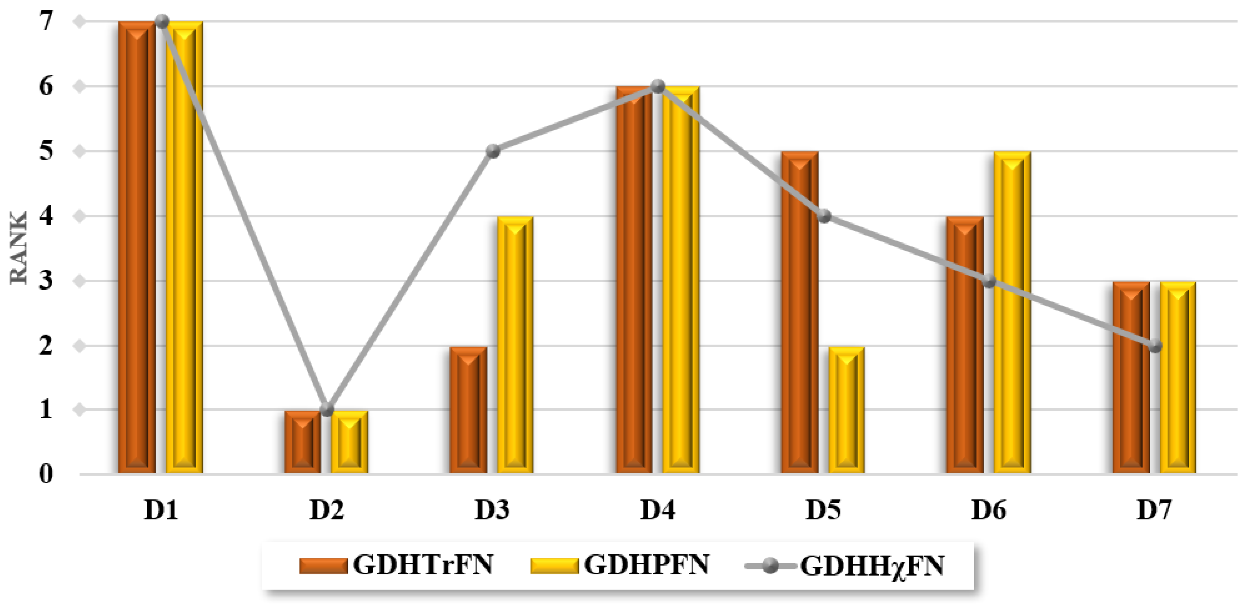 Systems 11 00231 g011 Systems 11 00231 g011