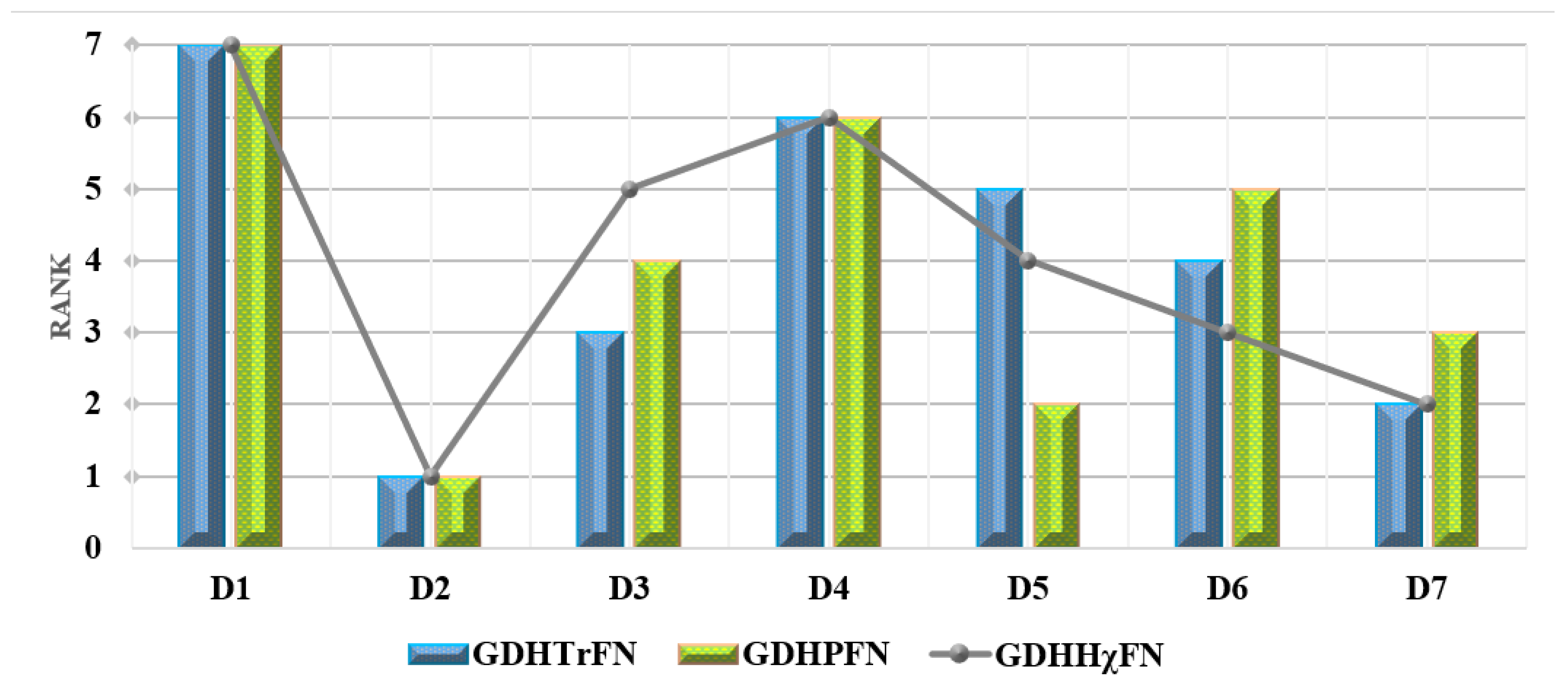 Systems 11 00231 g012 Systems 11 00231 g012