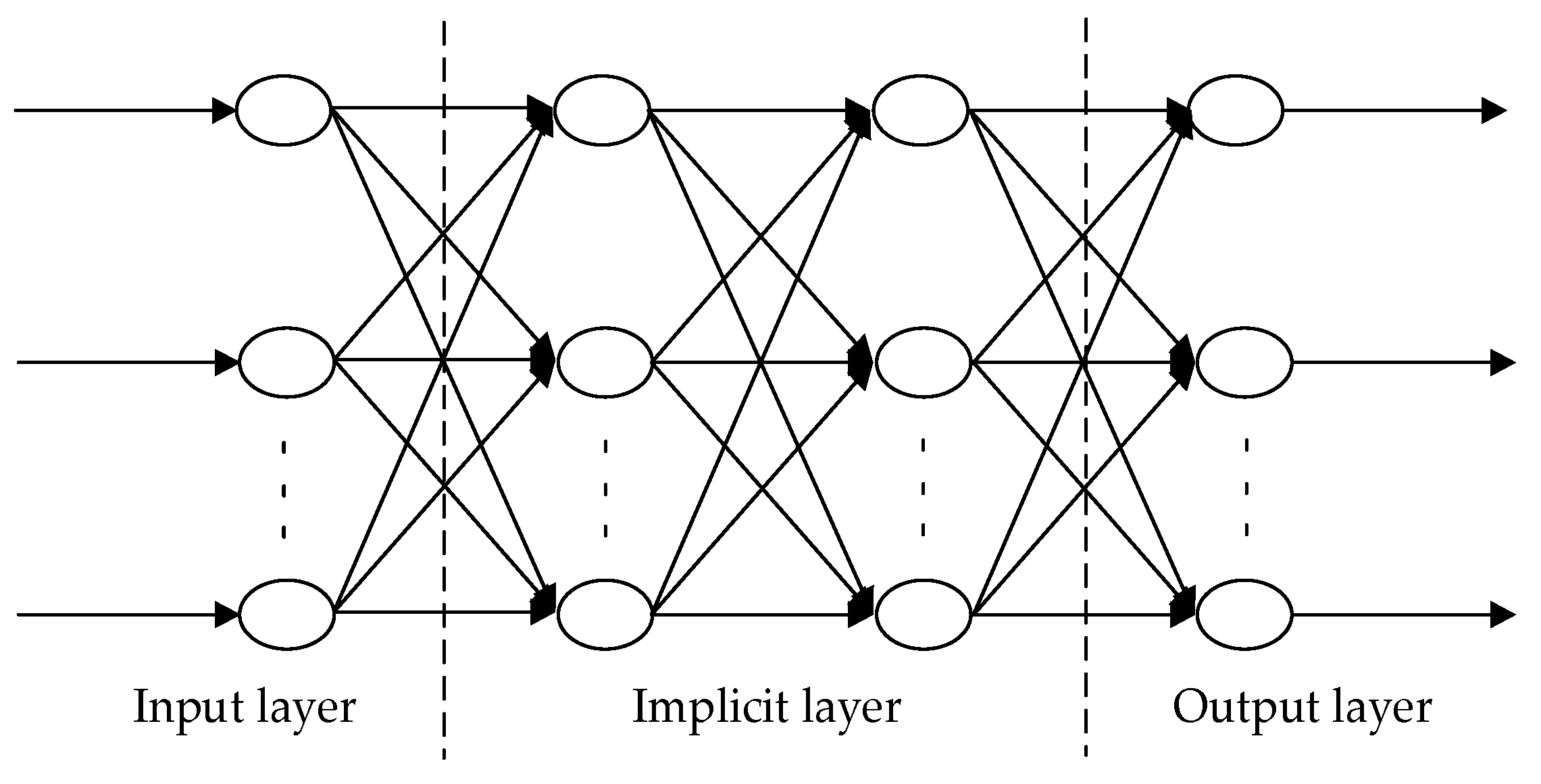 Systems 11 00233 g002