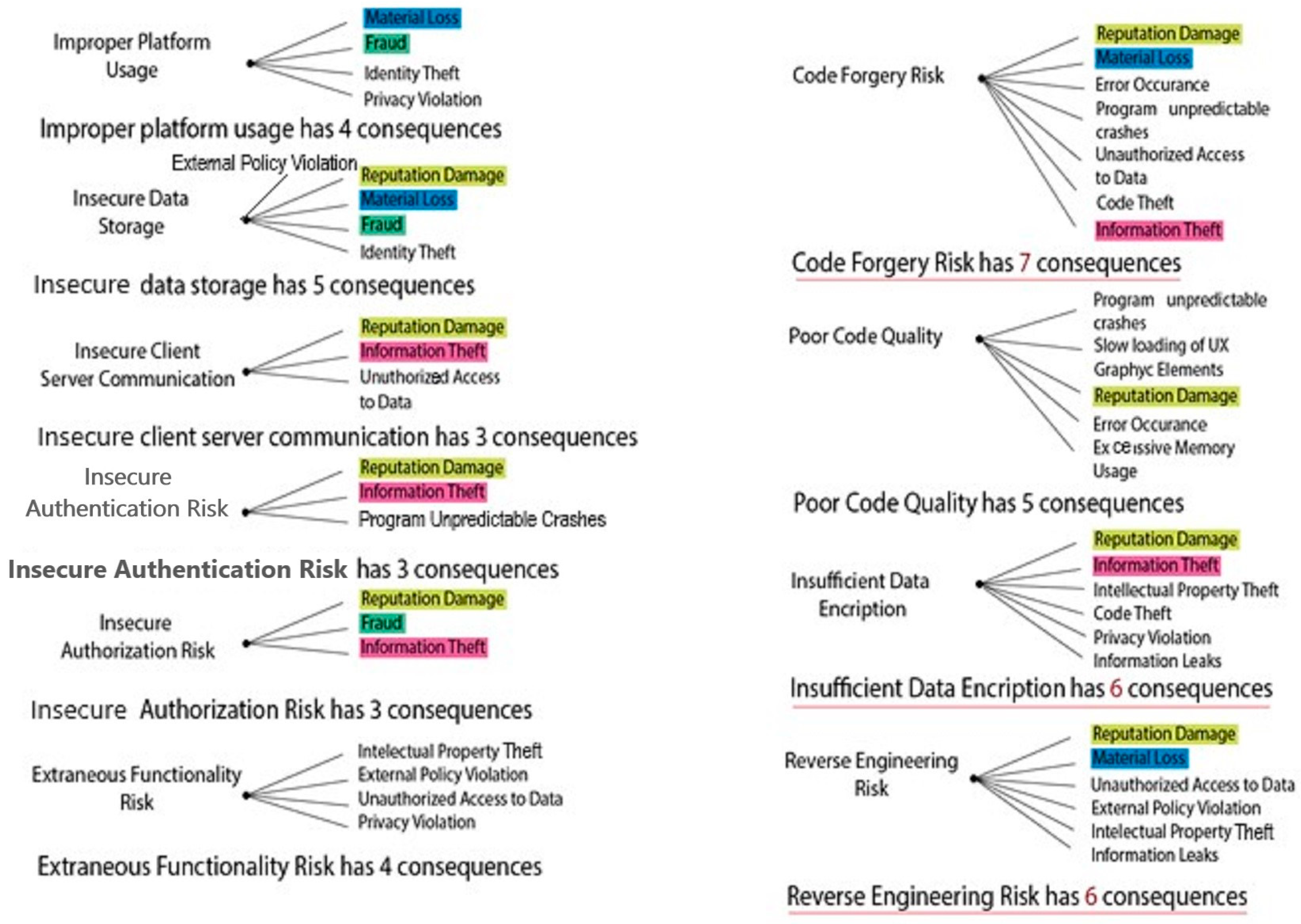 Systems 11 00242 g002