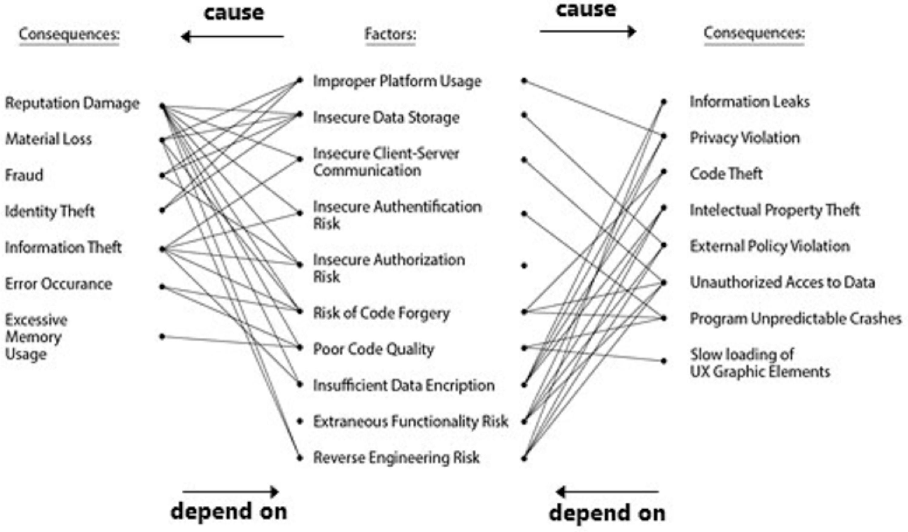 Systems 11 00242 g003