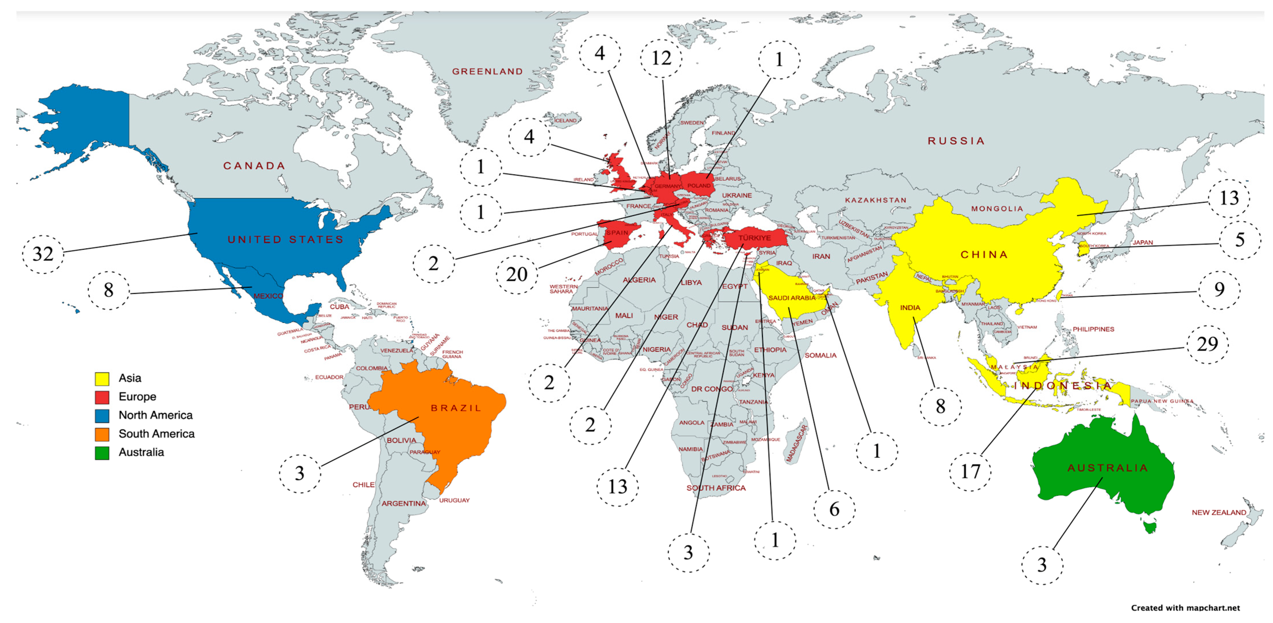 Systems 11 00244 g004