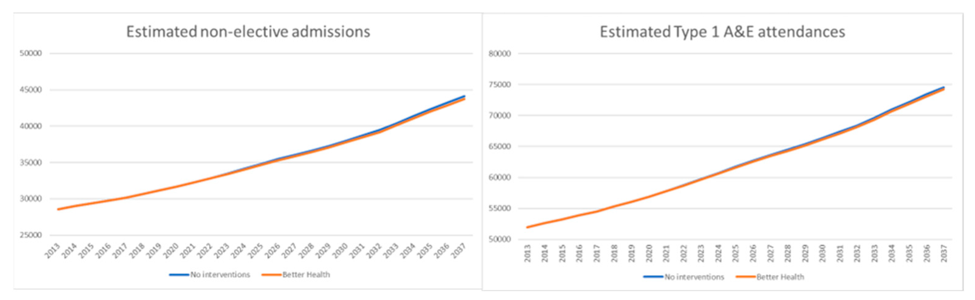 Systems 11 00247 g006
