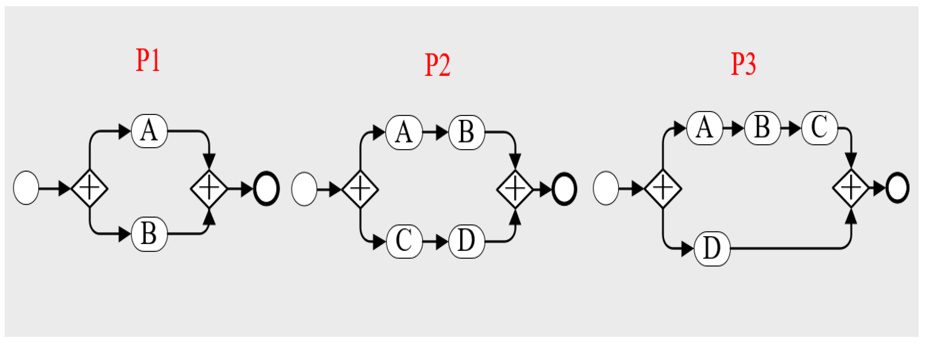 Systems 11 00250 g001