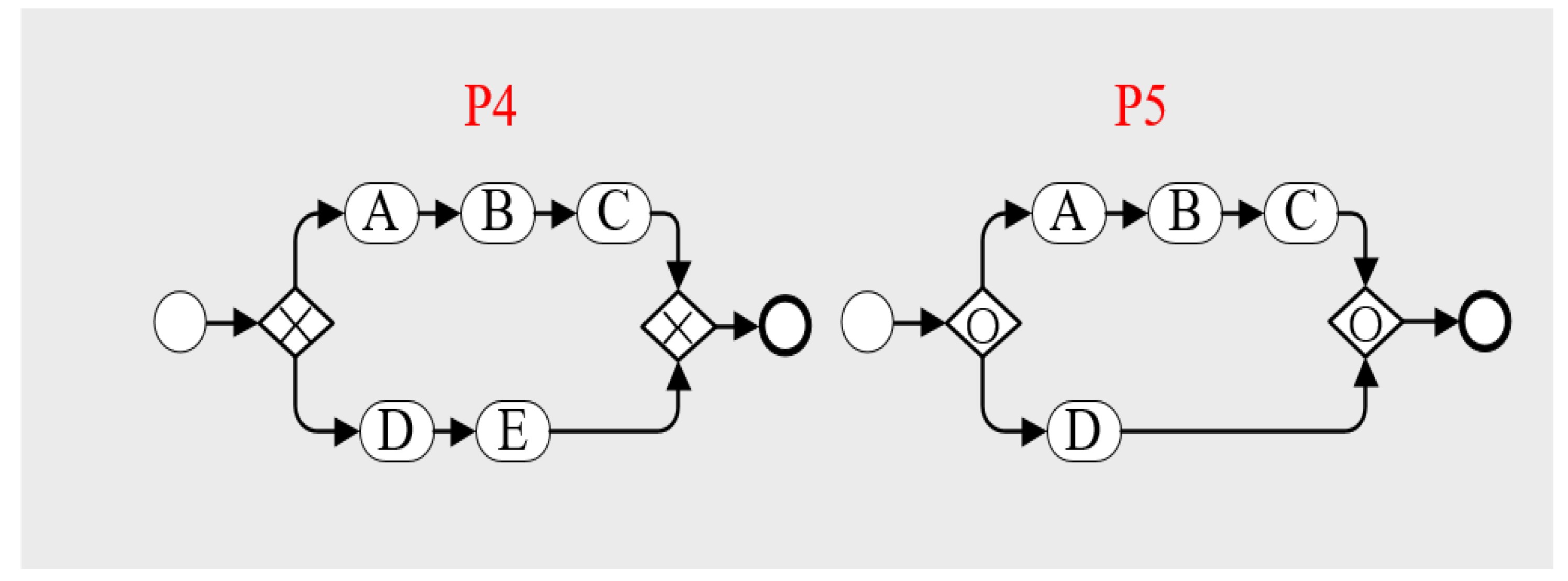 Systems 11 00250 g002