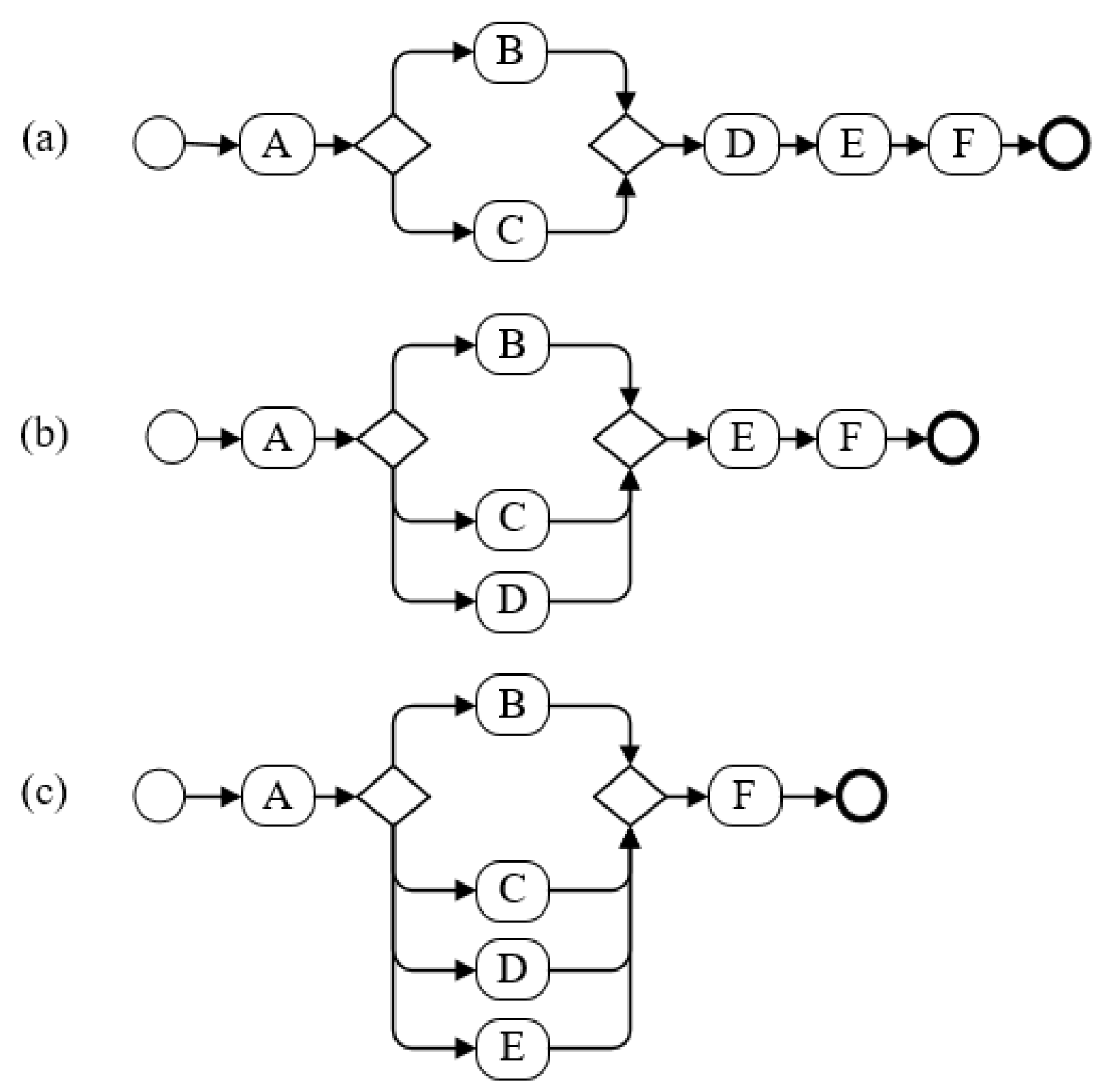 Systems 11 00250 g012