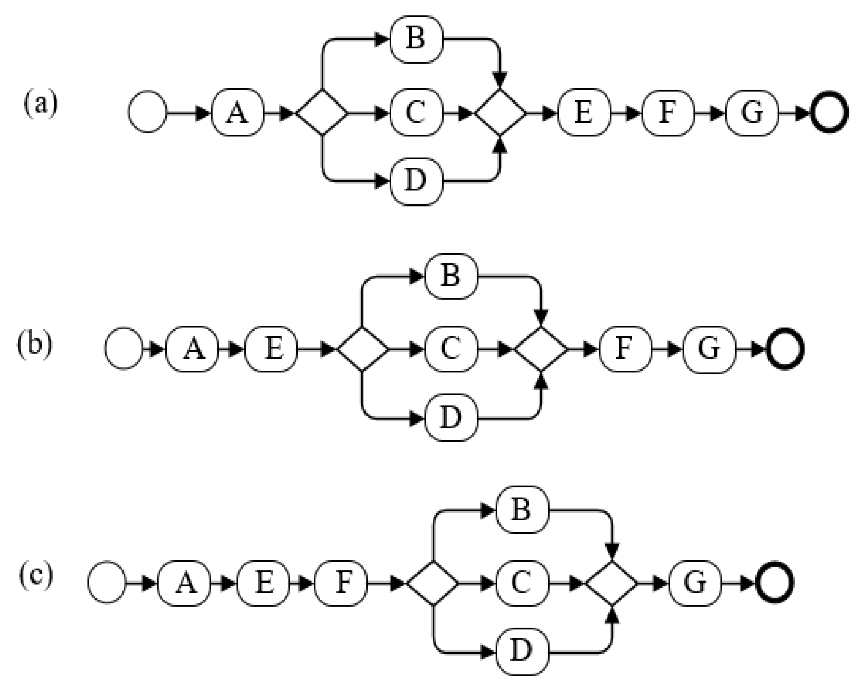 Systems 11 00250 g014