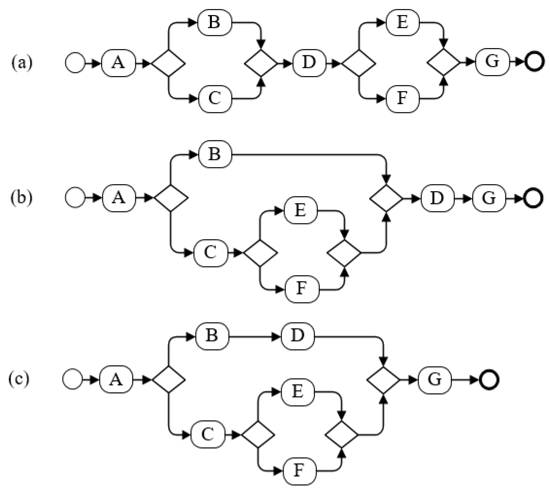 Systems 11 00250 g020