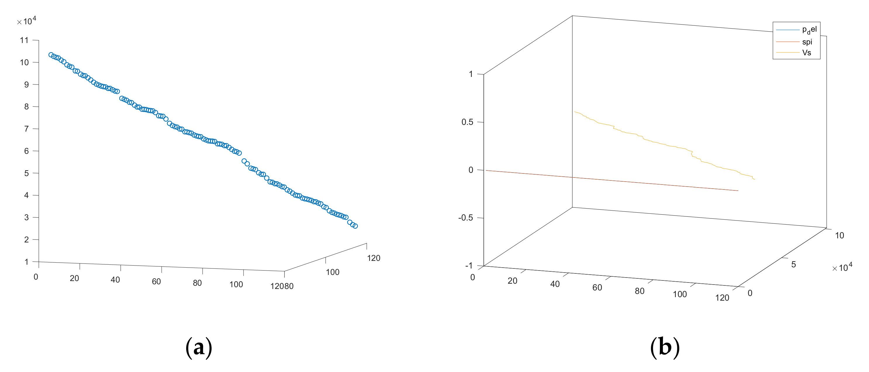 Systems 11 00251 g004