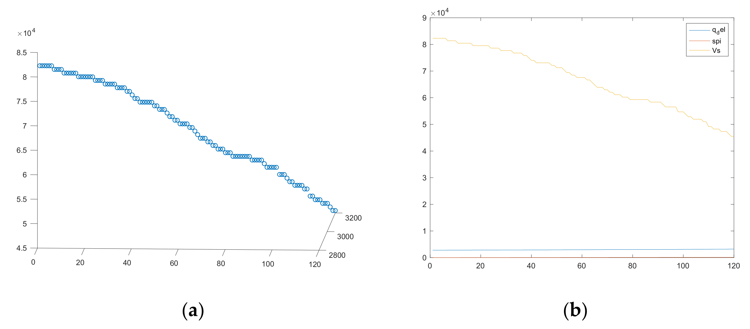 Systems 11 00251 g005