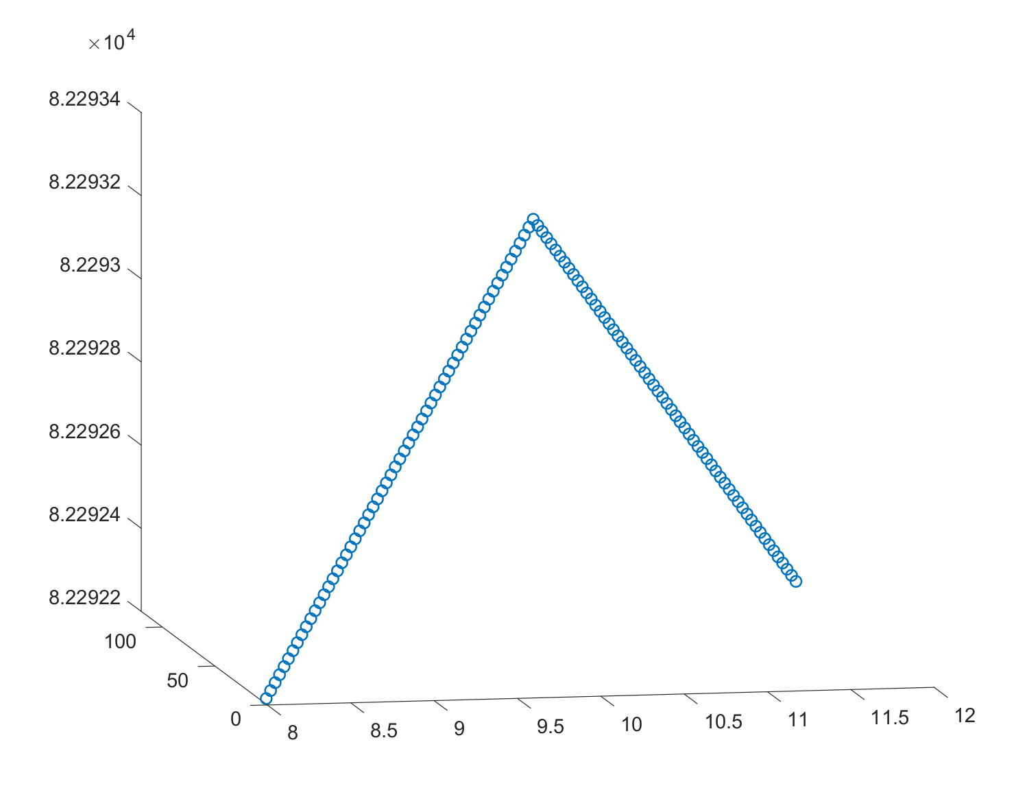Systems 11 00251 g007