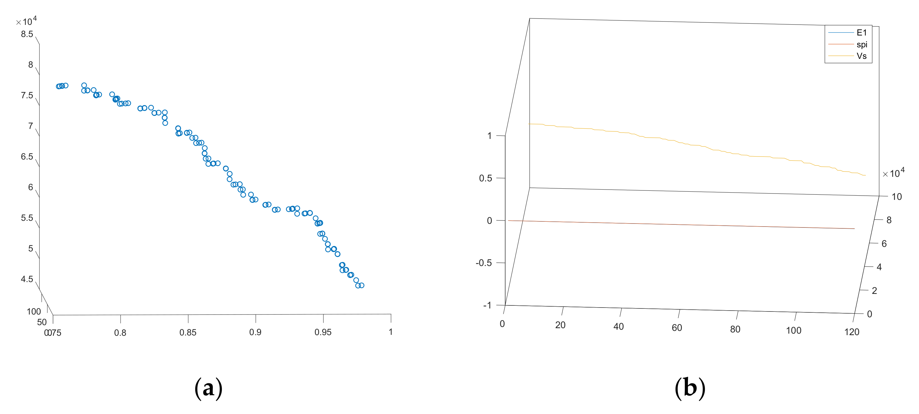 Systems 11 00251 g008