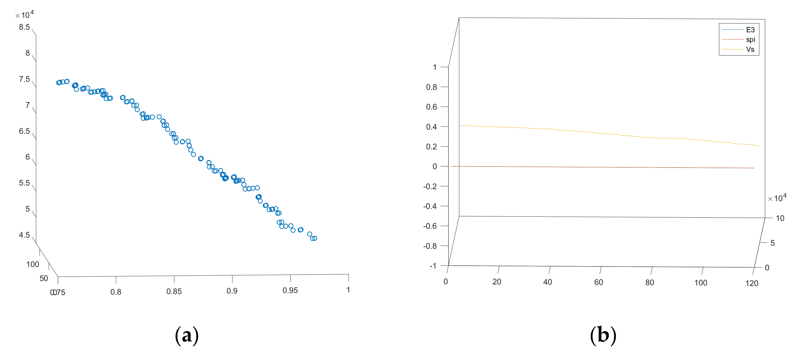 Systems 11 00251 g009