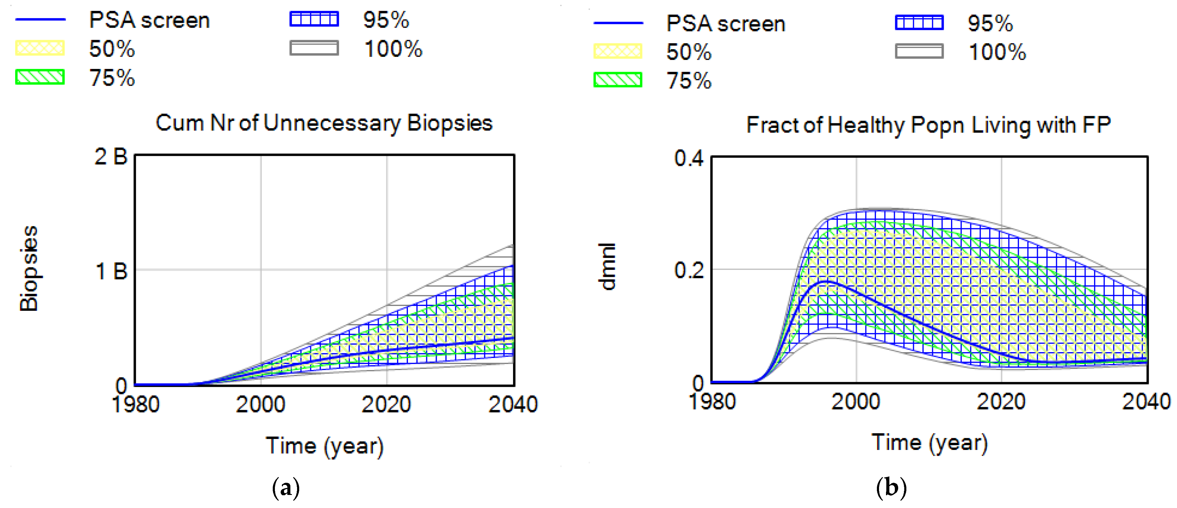 Systems 11 00252 g010 Systems 11 00252 g010