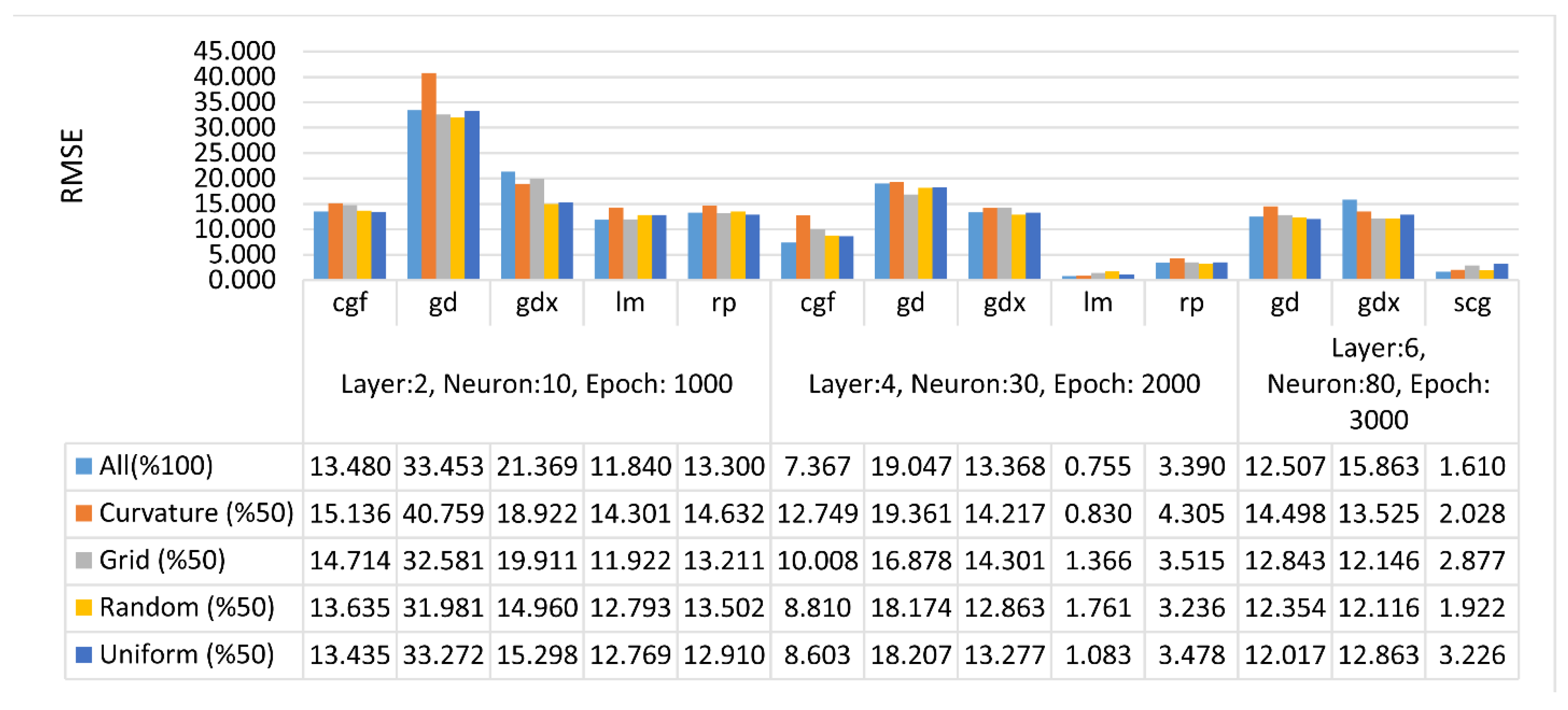 Systems 11 00261 g009 Systems 11 00261 g009