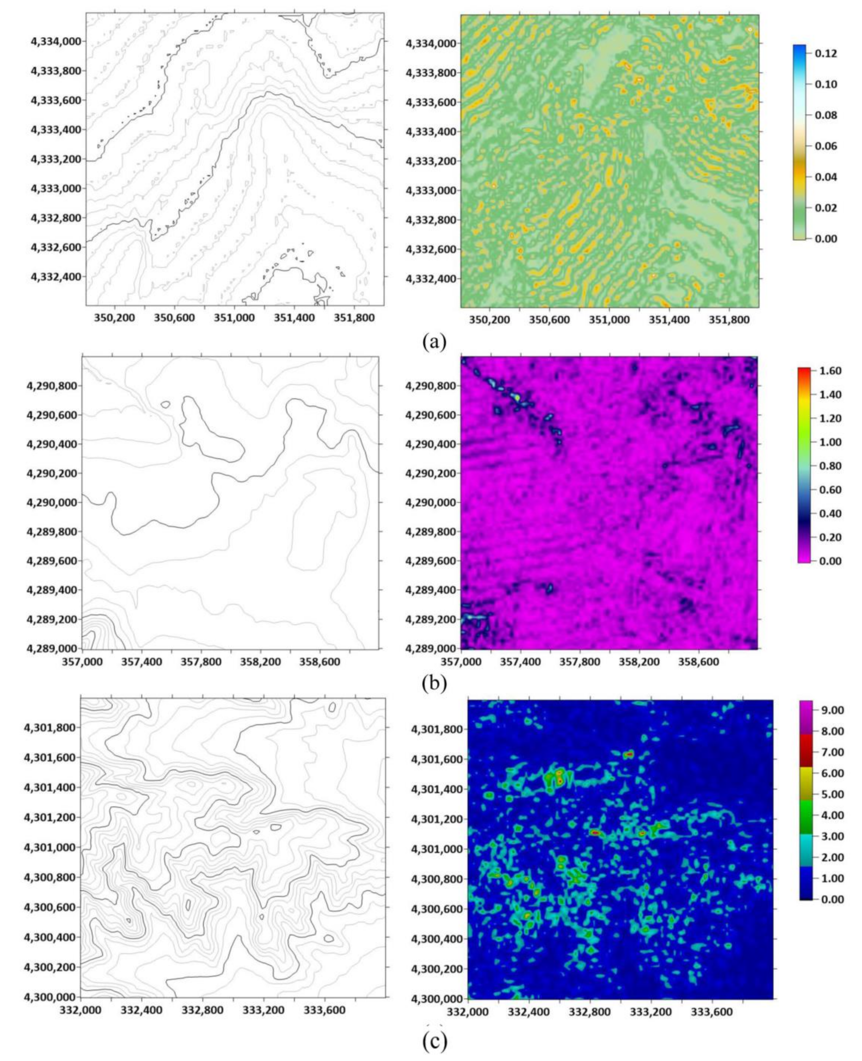 Systems 11 00261 g010 Systems 11 00261 g010