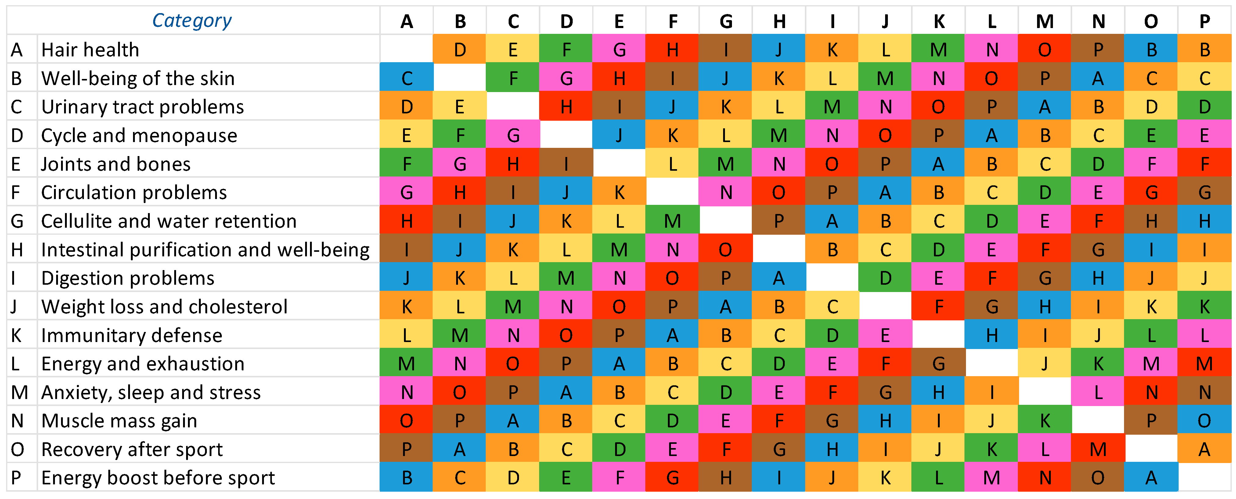 Systems 11 00265 g003 Systems 11 00265 g003