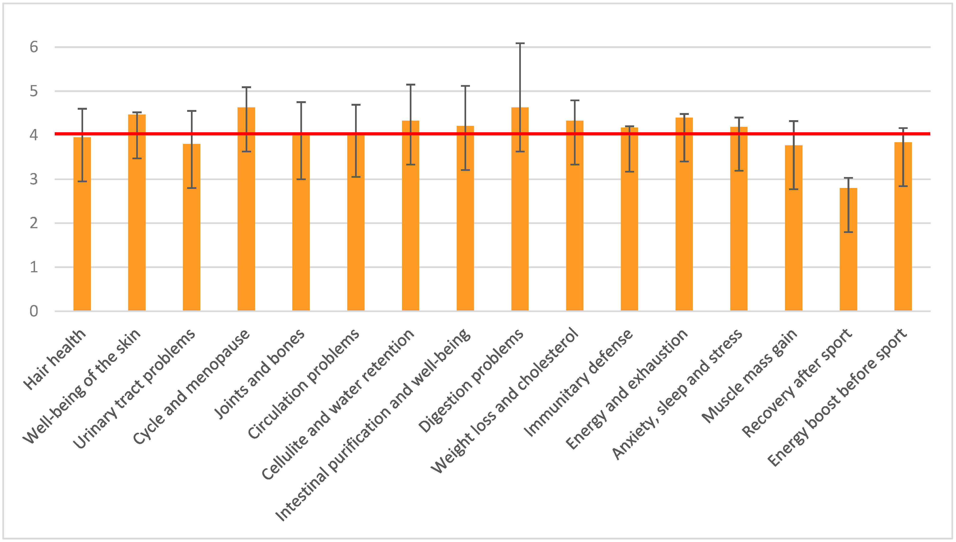 Systems 11 00265 g005 Systems 11 00265 g005