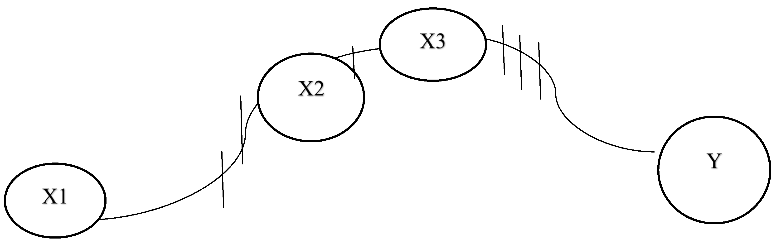 Systems 11 00266 g003