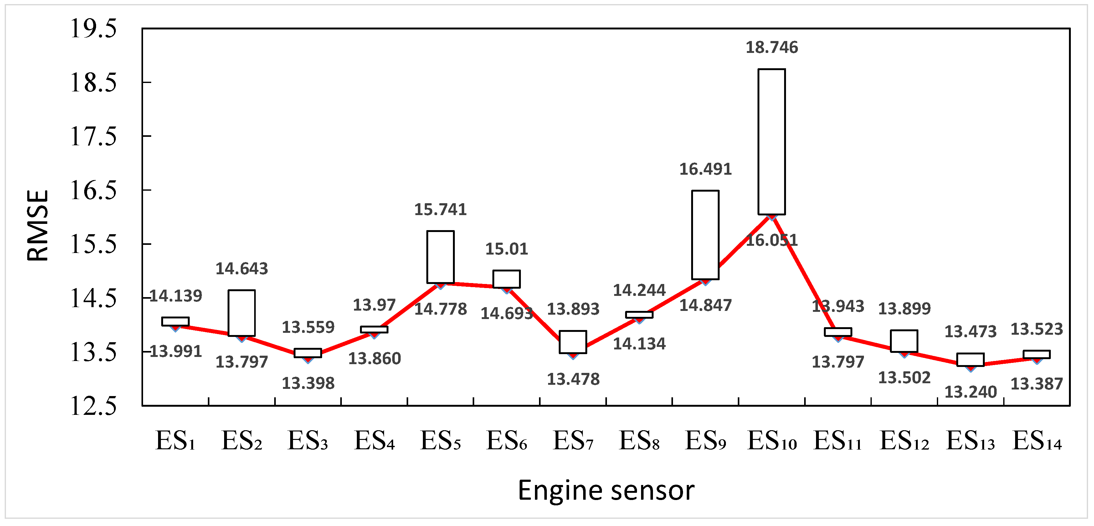 Systems 11 00267 g001
