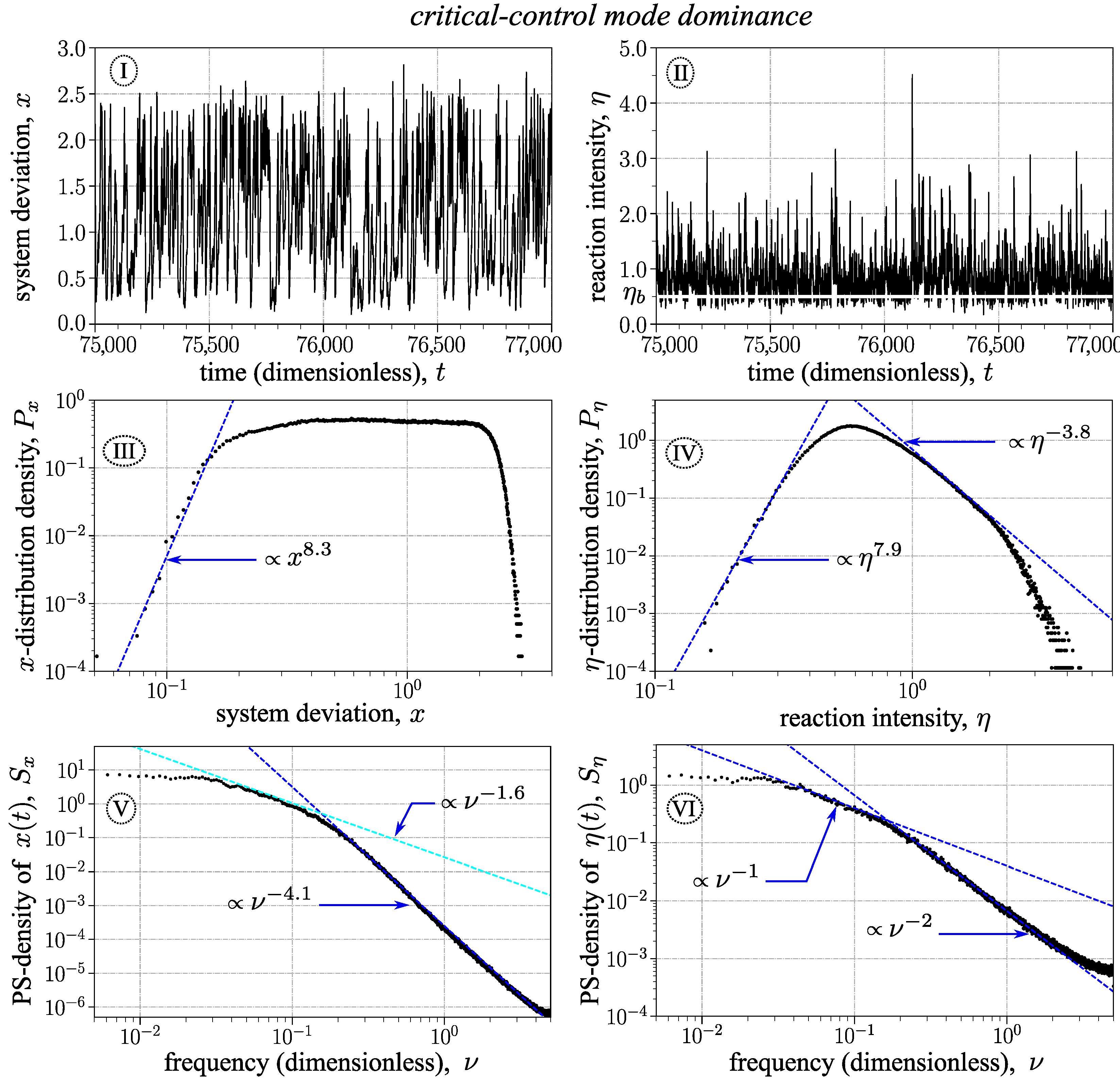 Systems 11 00271 g004 Systems 11 00271 g004