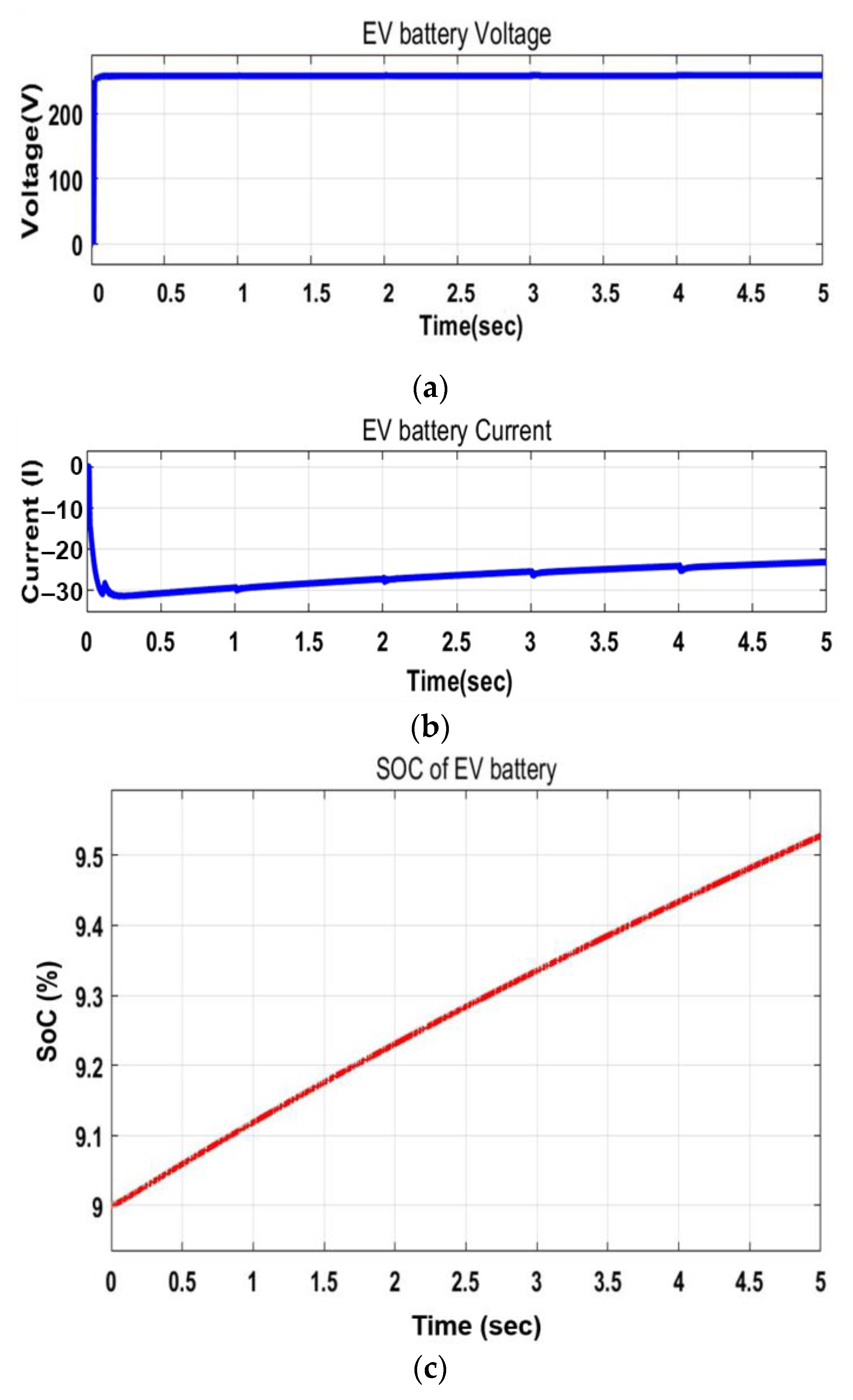 Systems 11 00273 g011 Systems 11 00273 g011