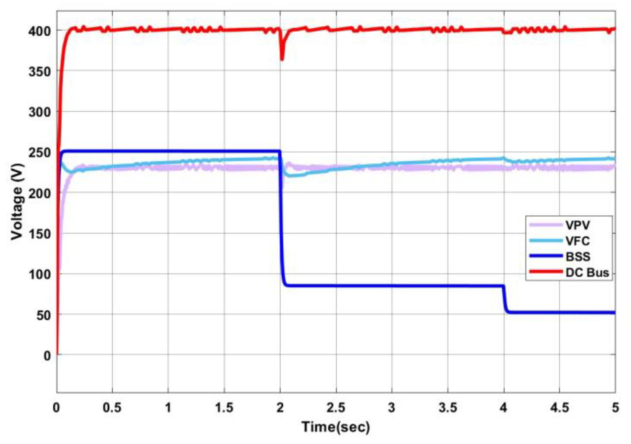 Systems 11 00273 g012 Systems 11 00273 g012