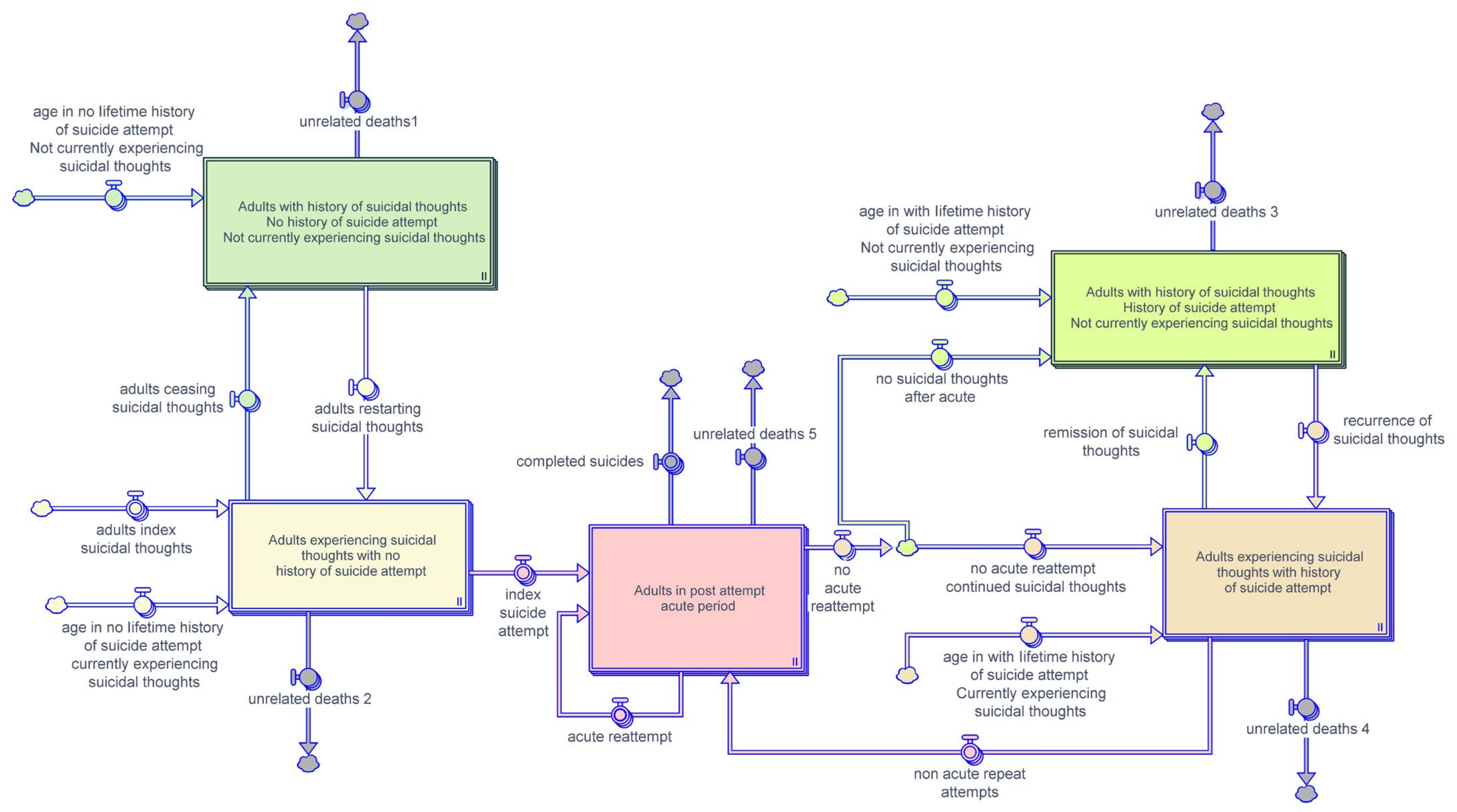 Systems 11 00275 g001 Systems 11 00275 g001