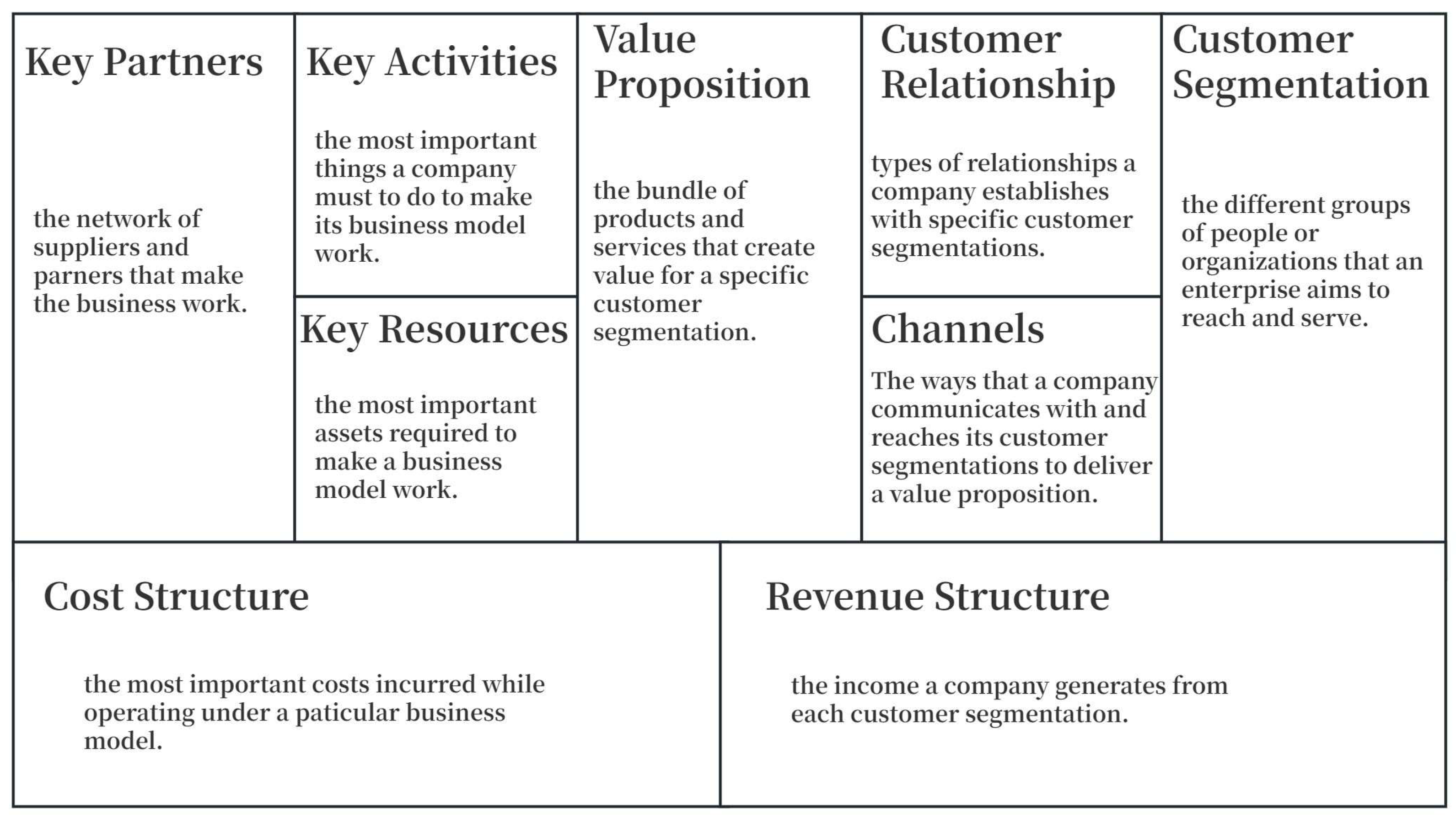 Systems 11 00278 g002