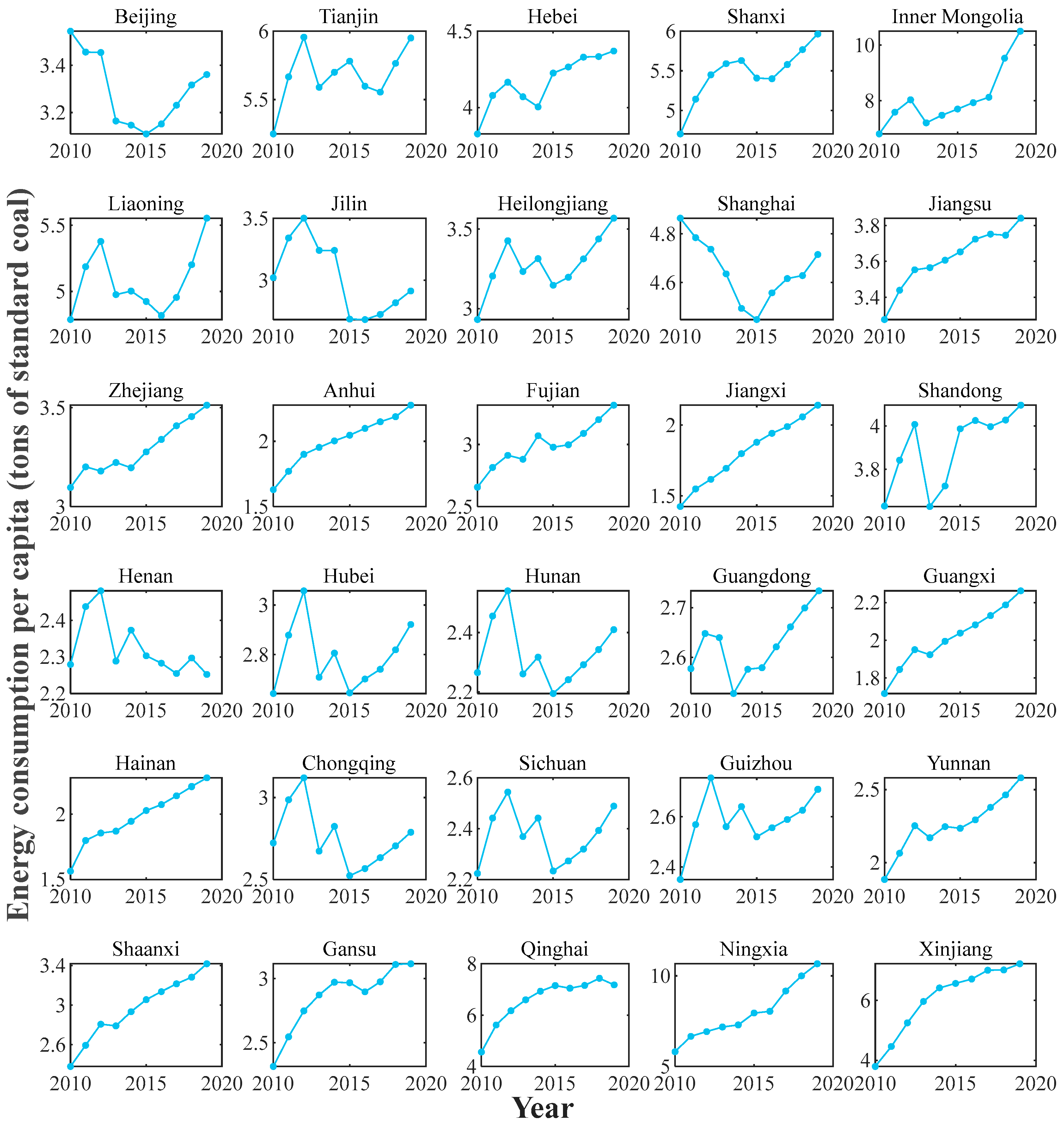 Systems 11 00285 g002