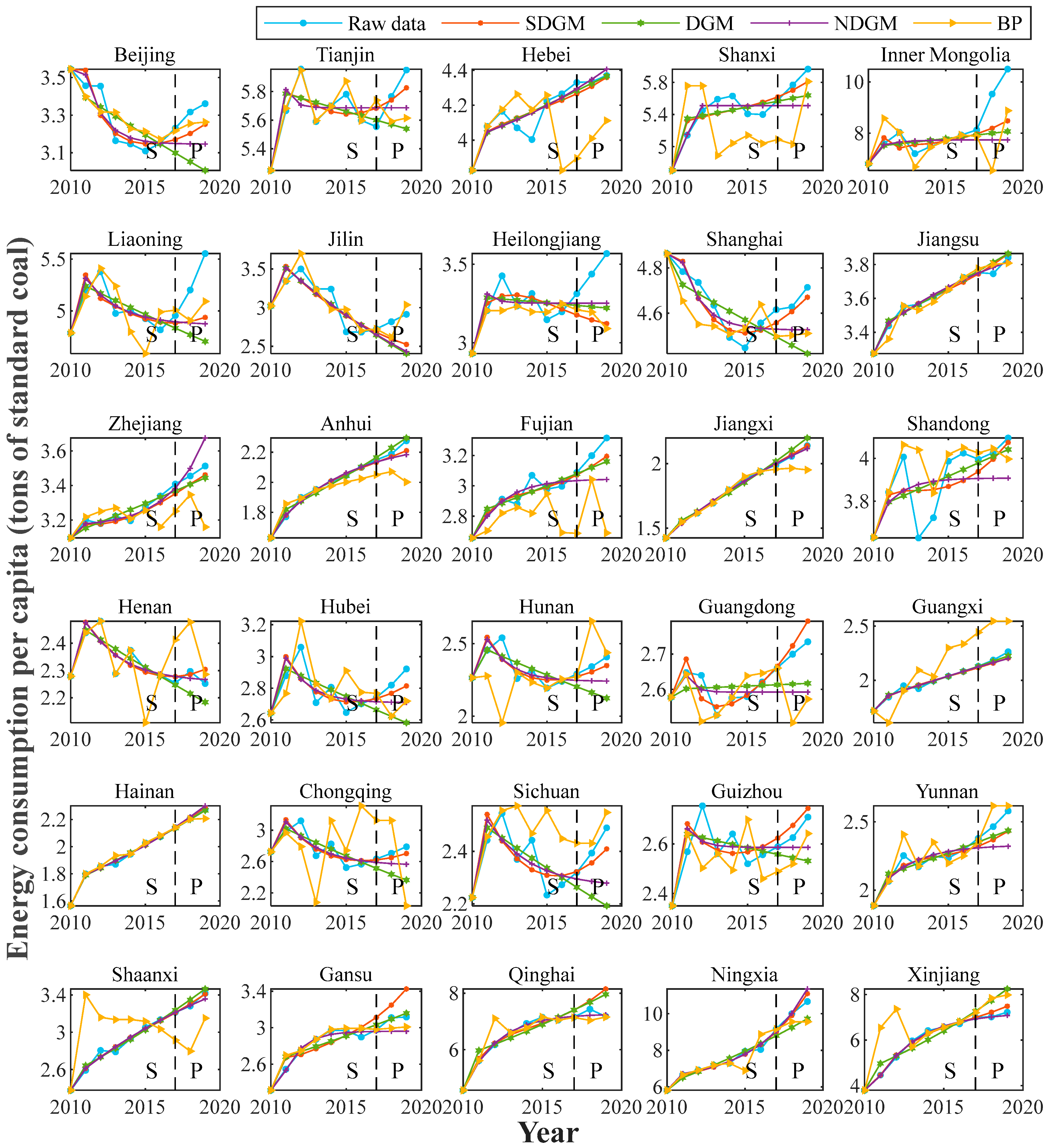 Systems 11 00285 g004