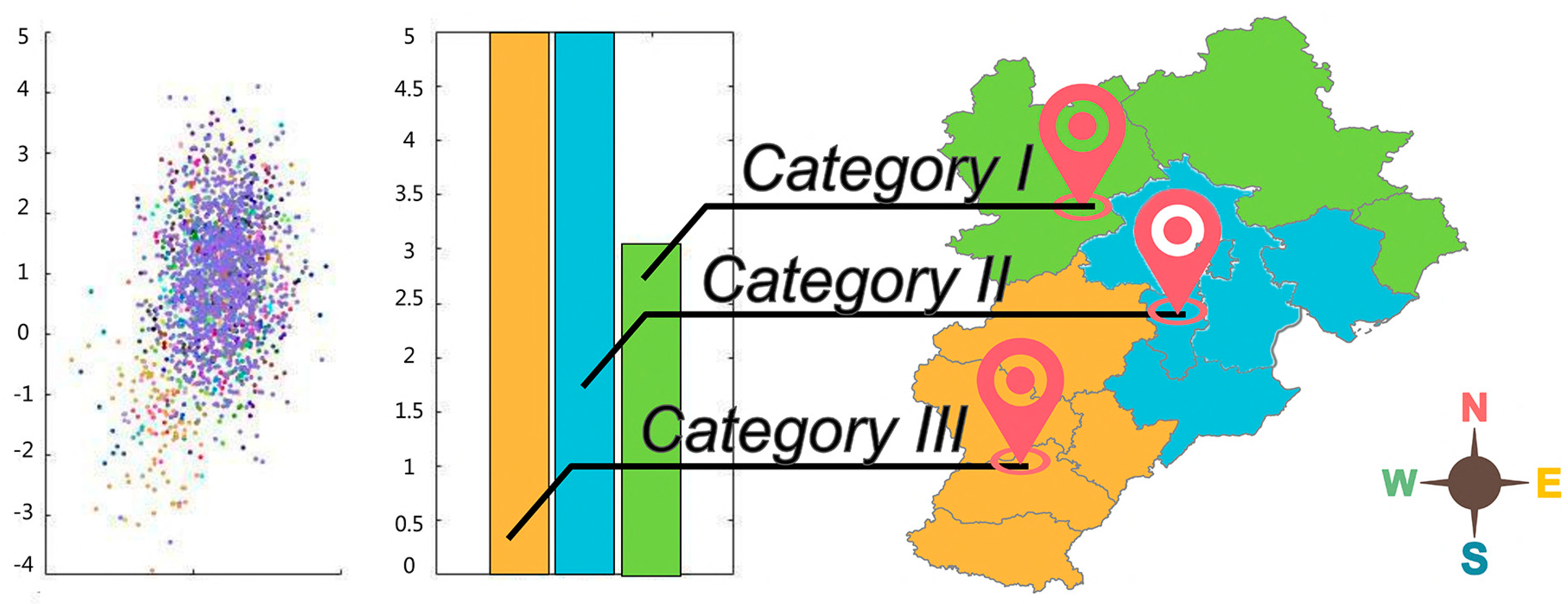 Systems 11 00286 g004 Systems 11 00286 g004