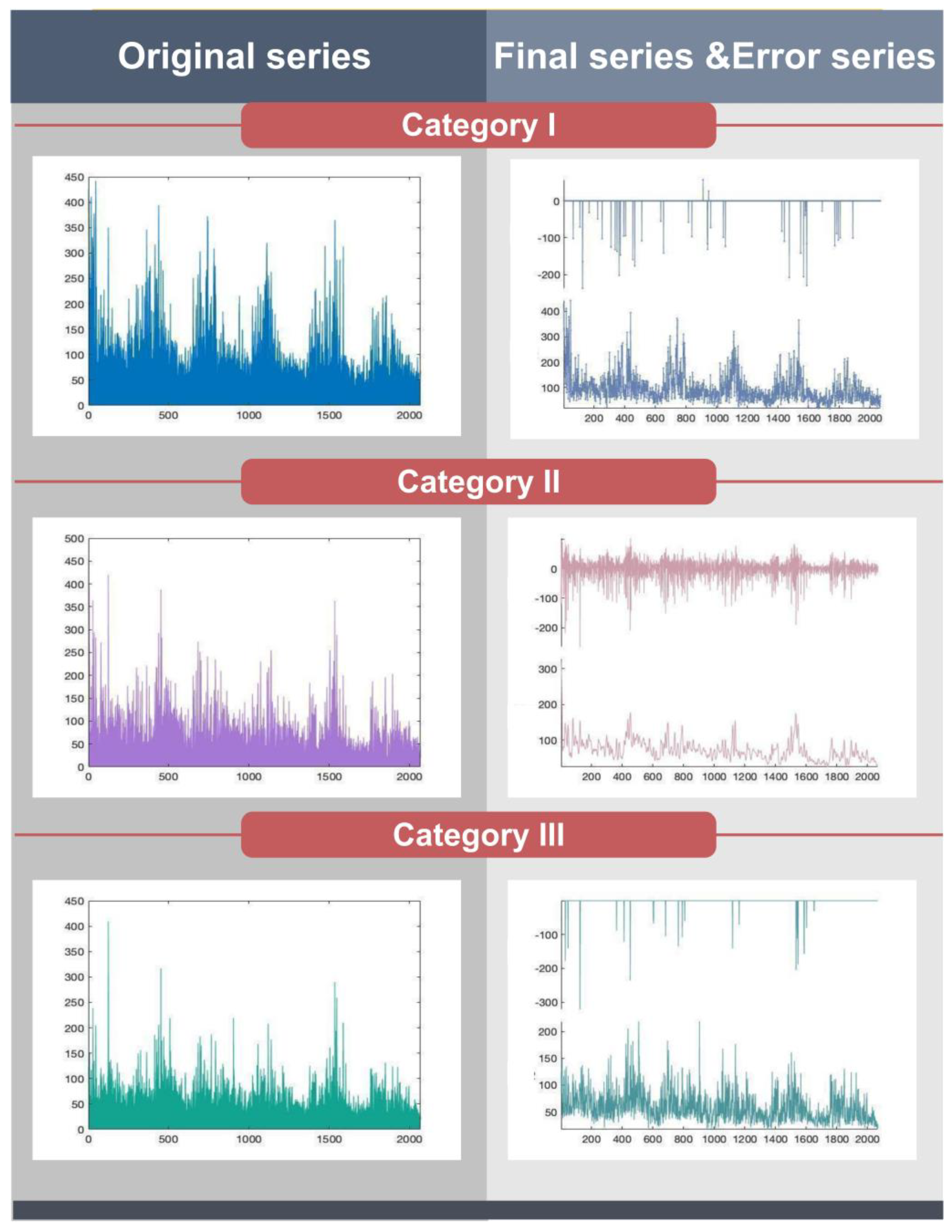 Systems 11 00286 g005 Systems 11 00286 g005