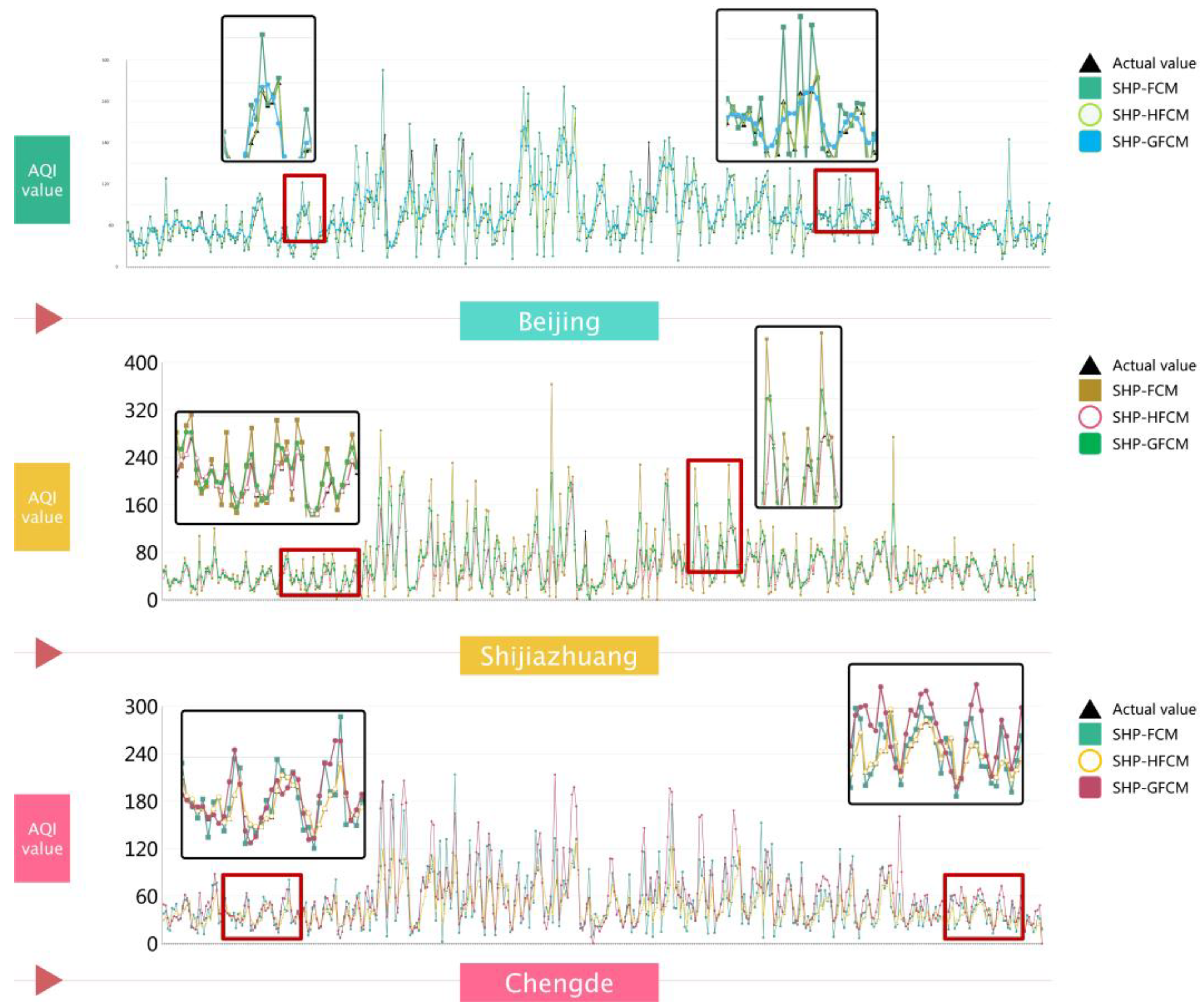 Systems 11 00286 g007 Systems 11 00286 g007