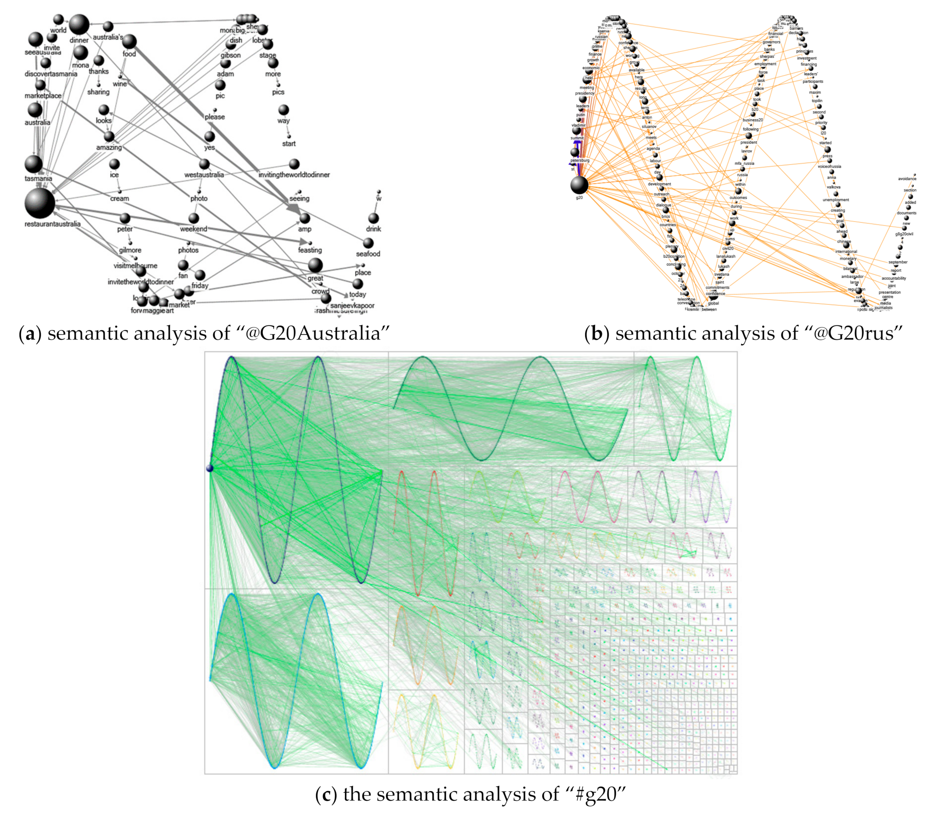 Systems 11 00290 g003