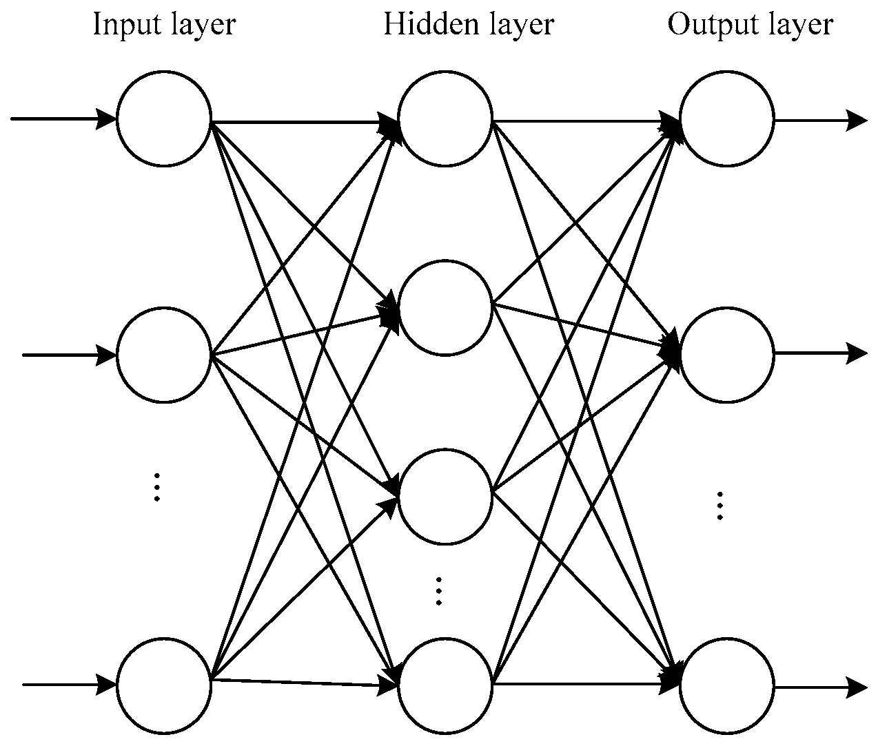 Systems 11 00291 g003