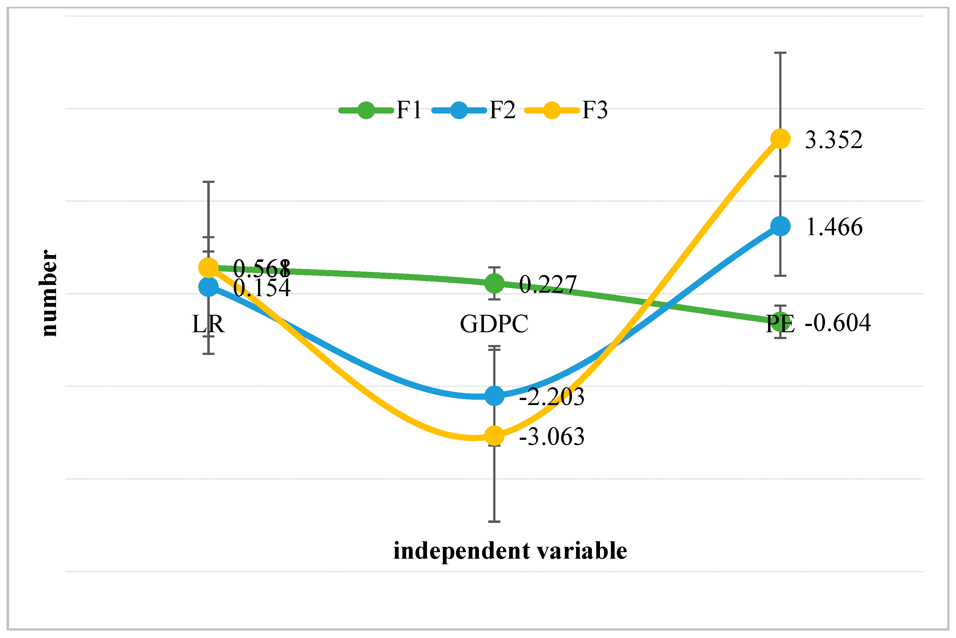 Systems 11 00291 g006