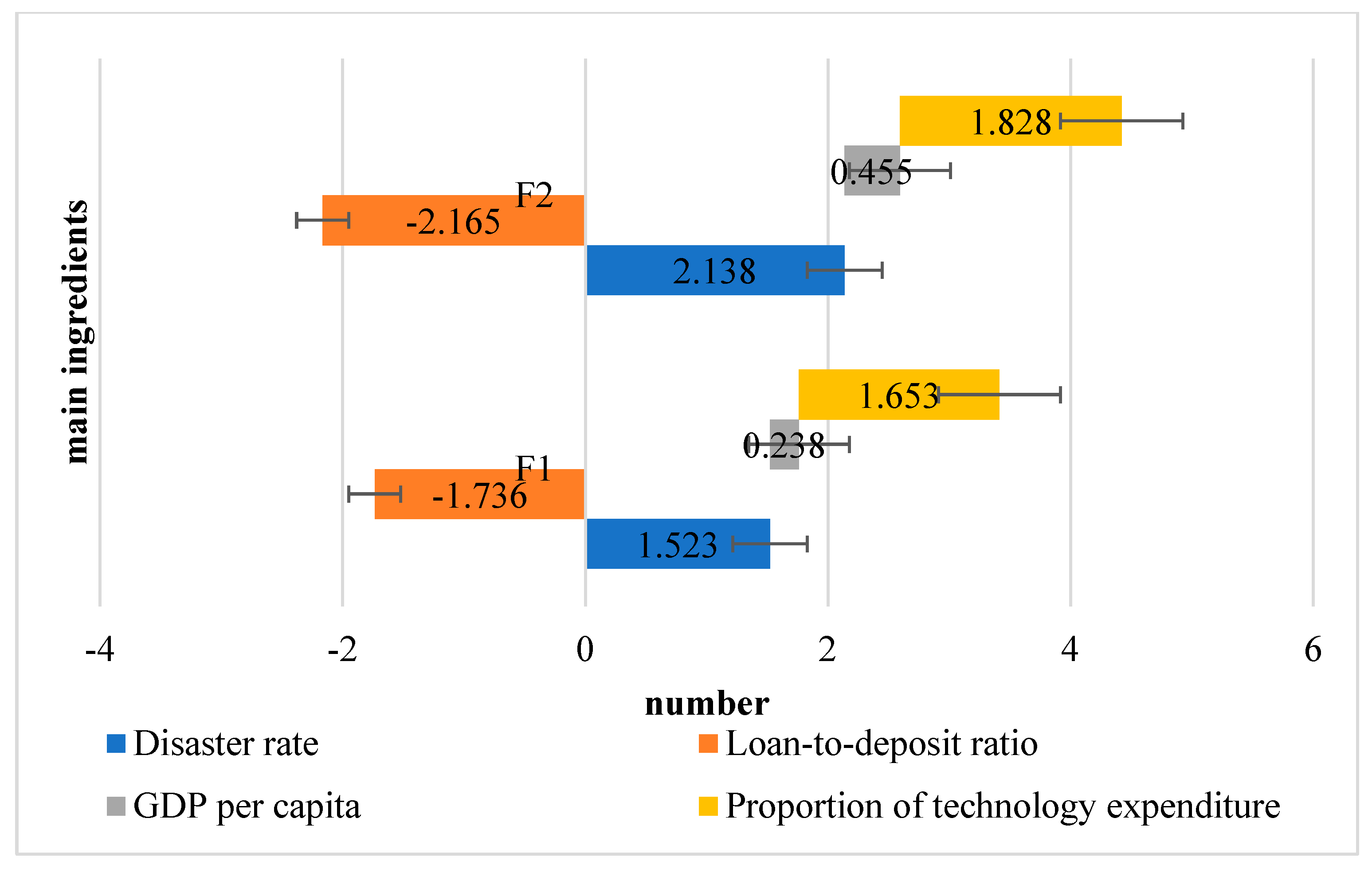 Systems 11 00291 g008