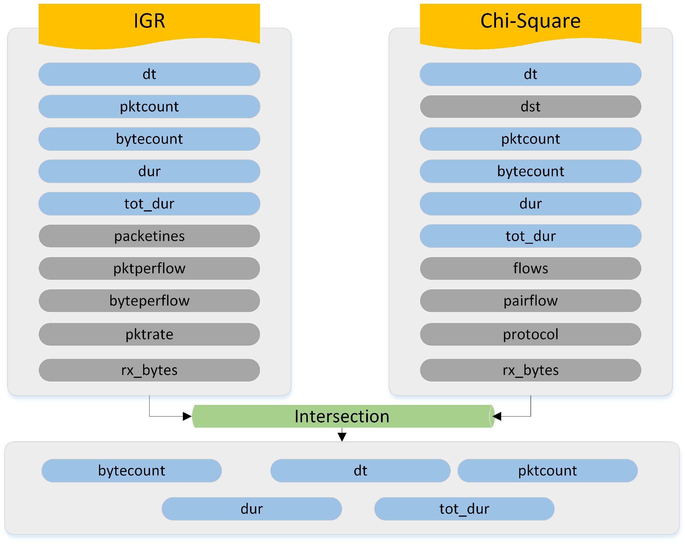 Systems 11 00296 g006