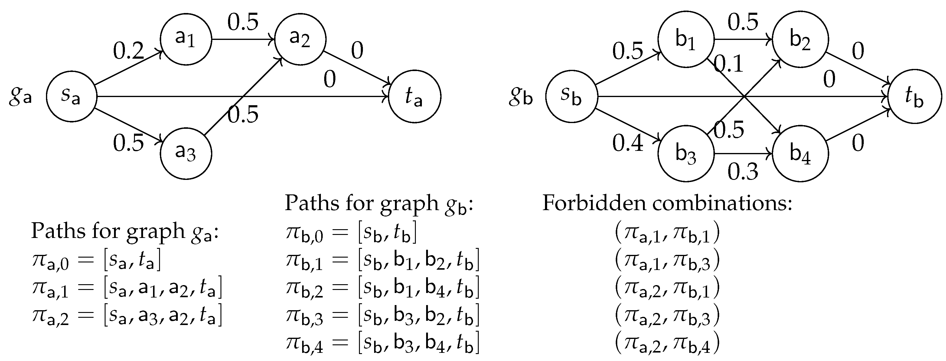 Systems 11 00297 g001