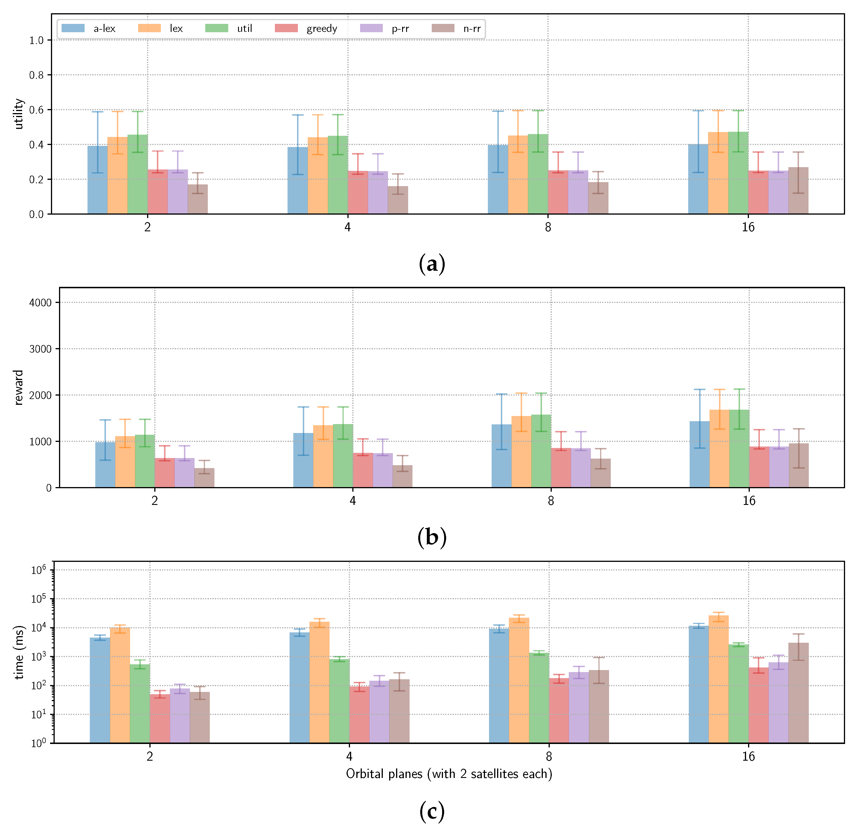 Systems 11 00297 g013