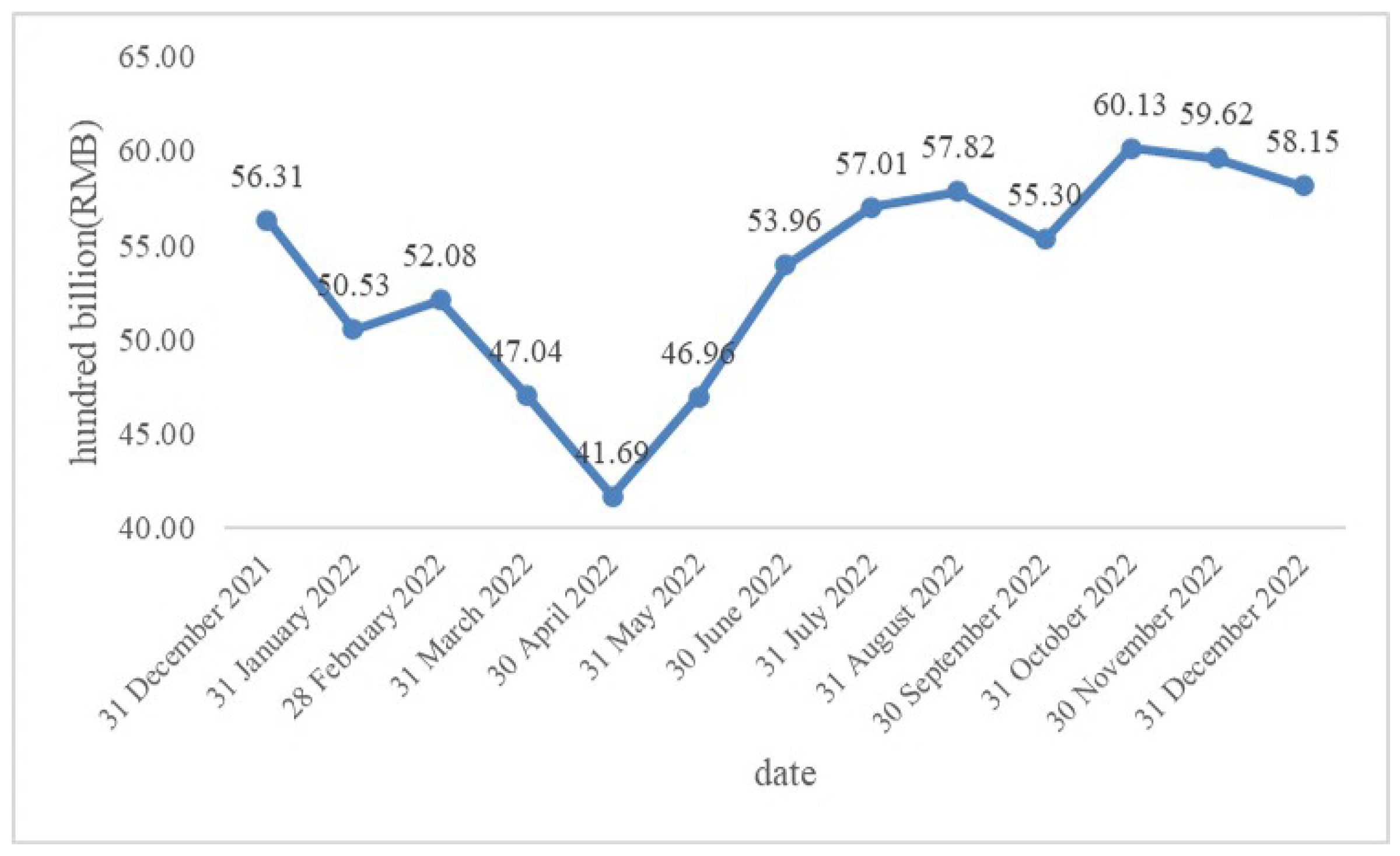 Systems 11 00298 g001