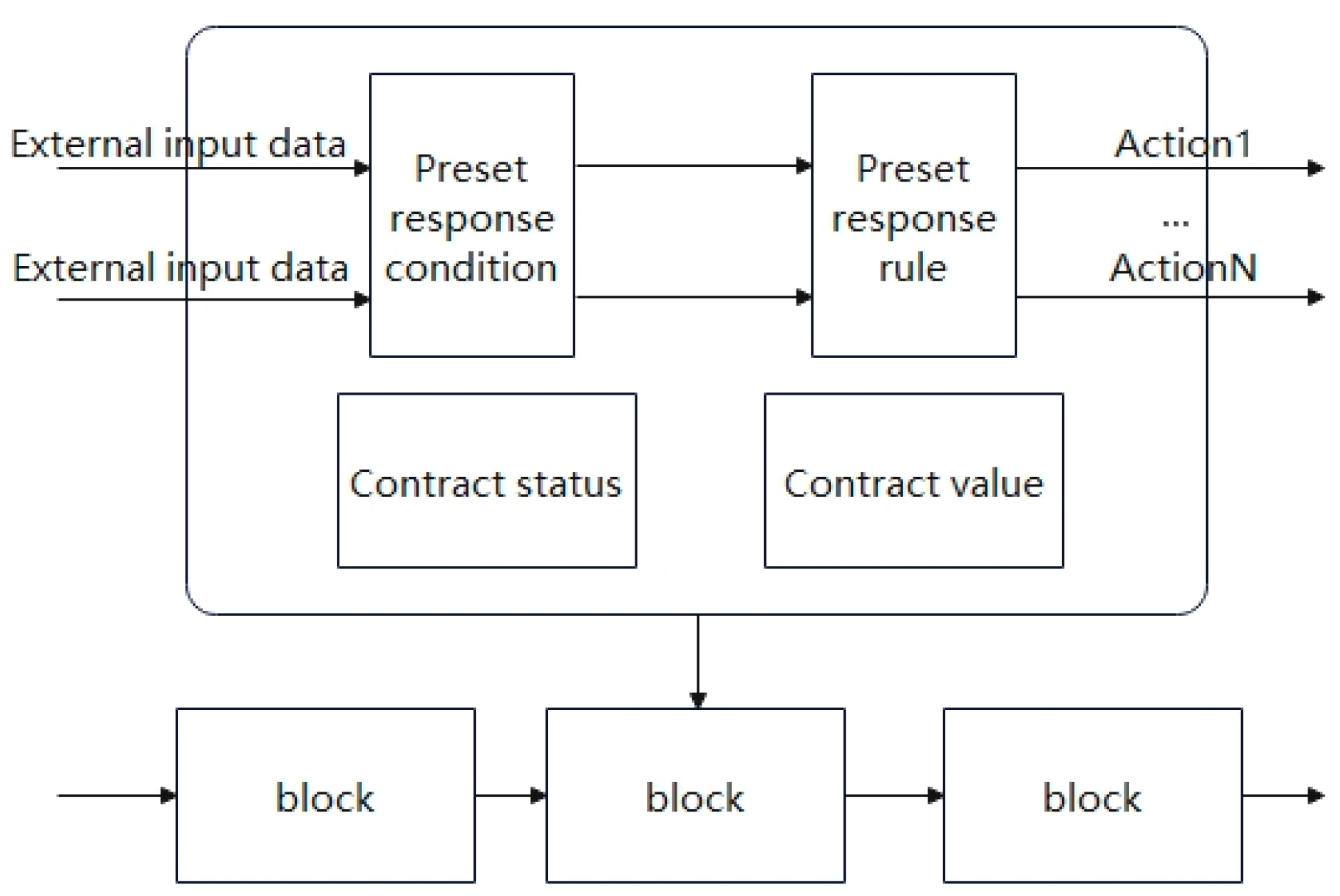 Systems 11 00299 g001