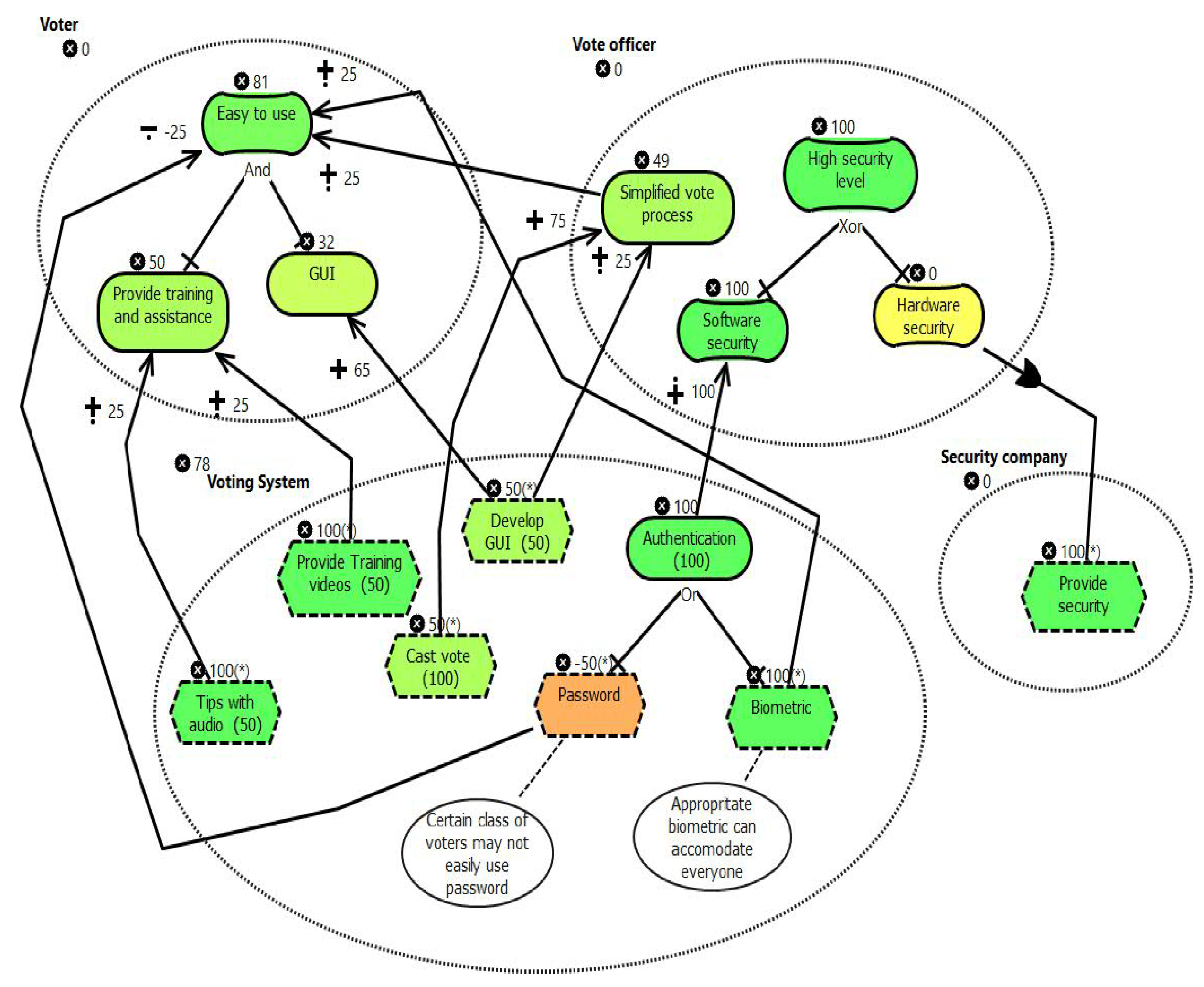 Systems 11 00301 g008 Systems 11 00301 g008