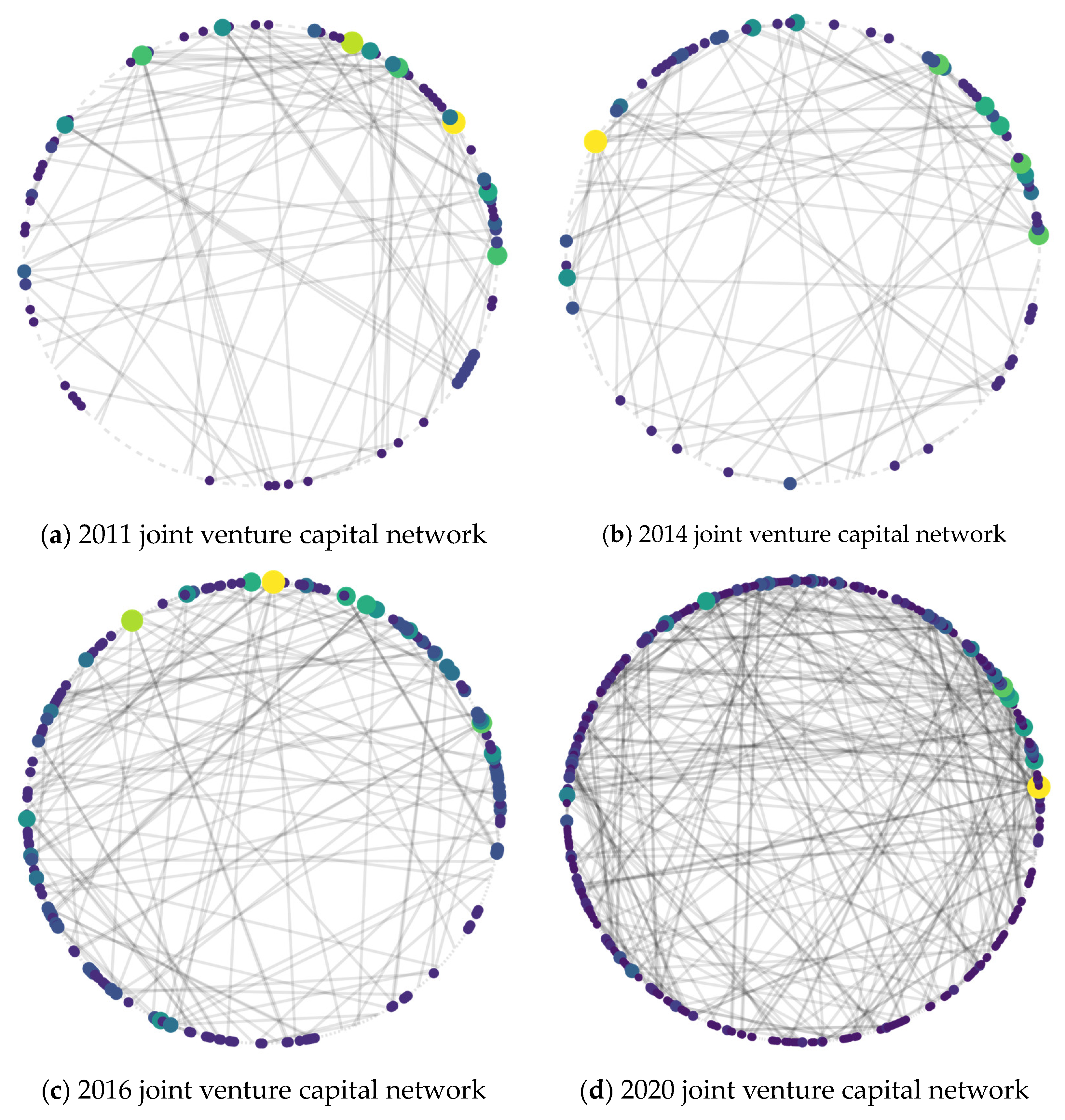 Systems 11 00302 g001