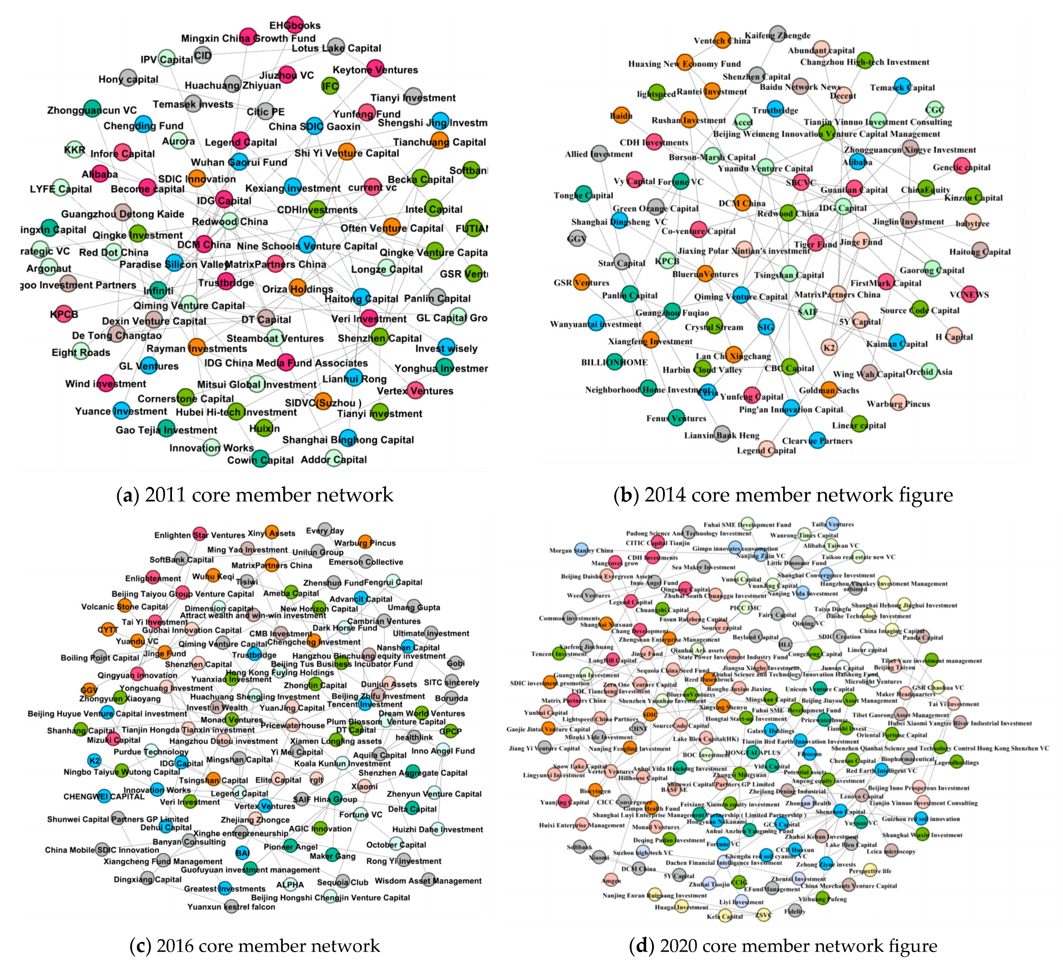Systems 11 00302 g002