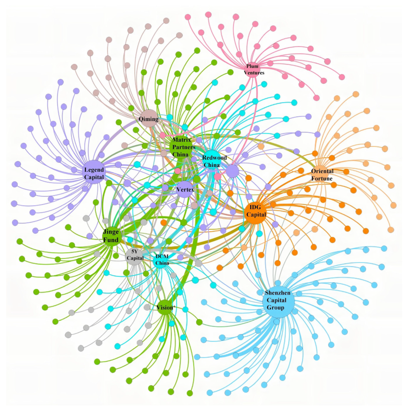 Systems 11 00302 g003