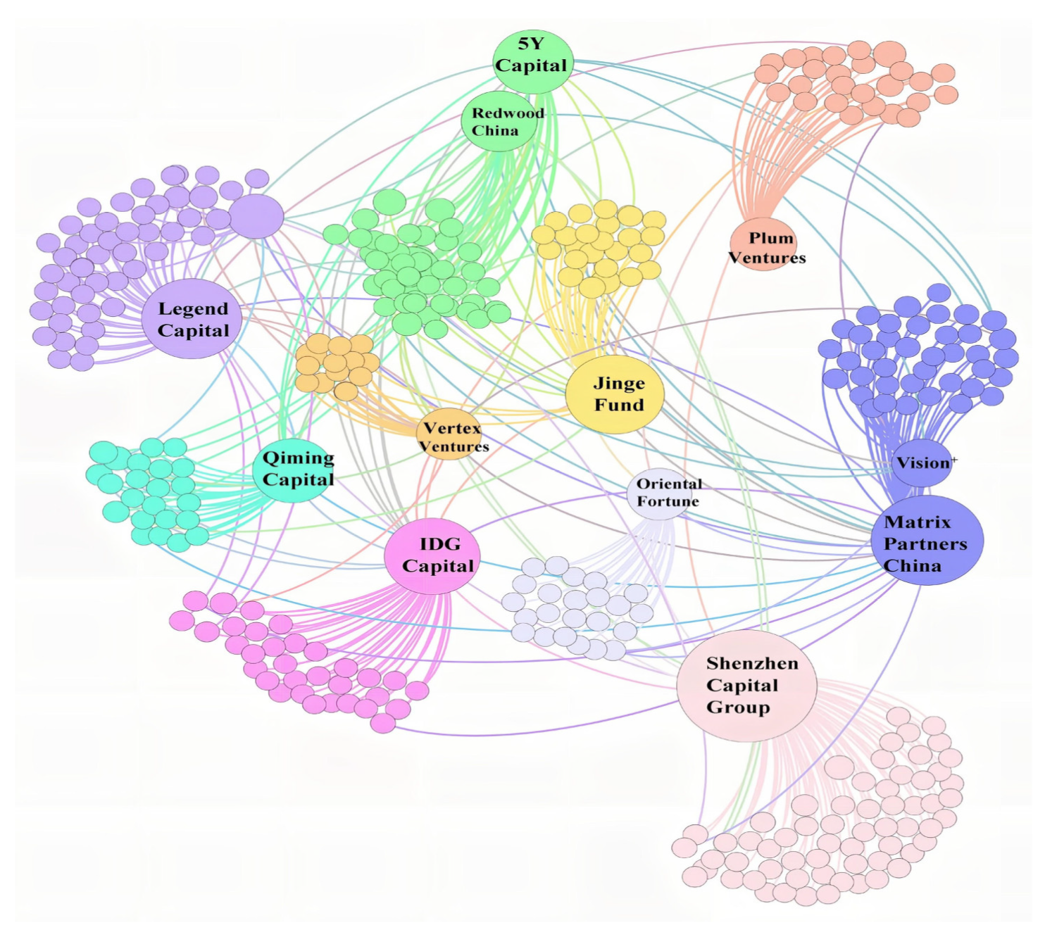Systems 11 00302 g006