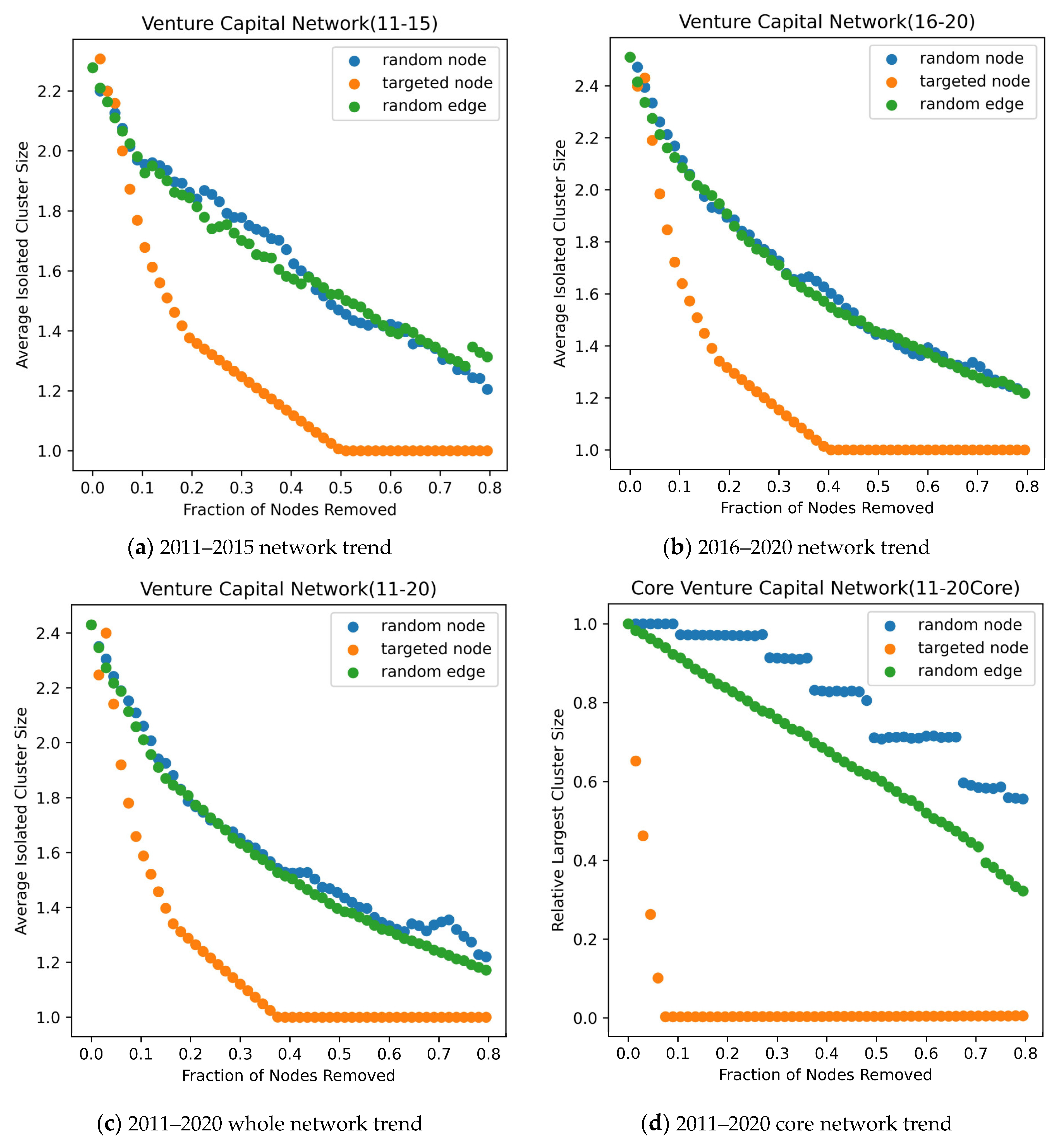 Systems 11 00302 g009